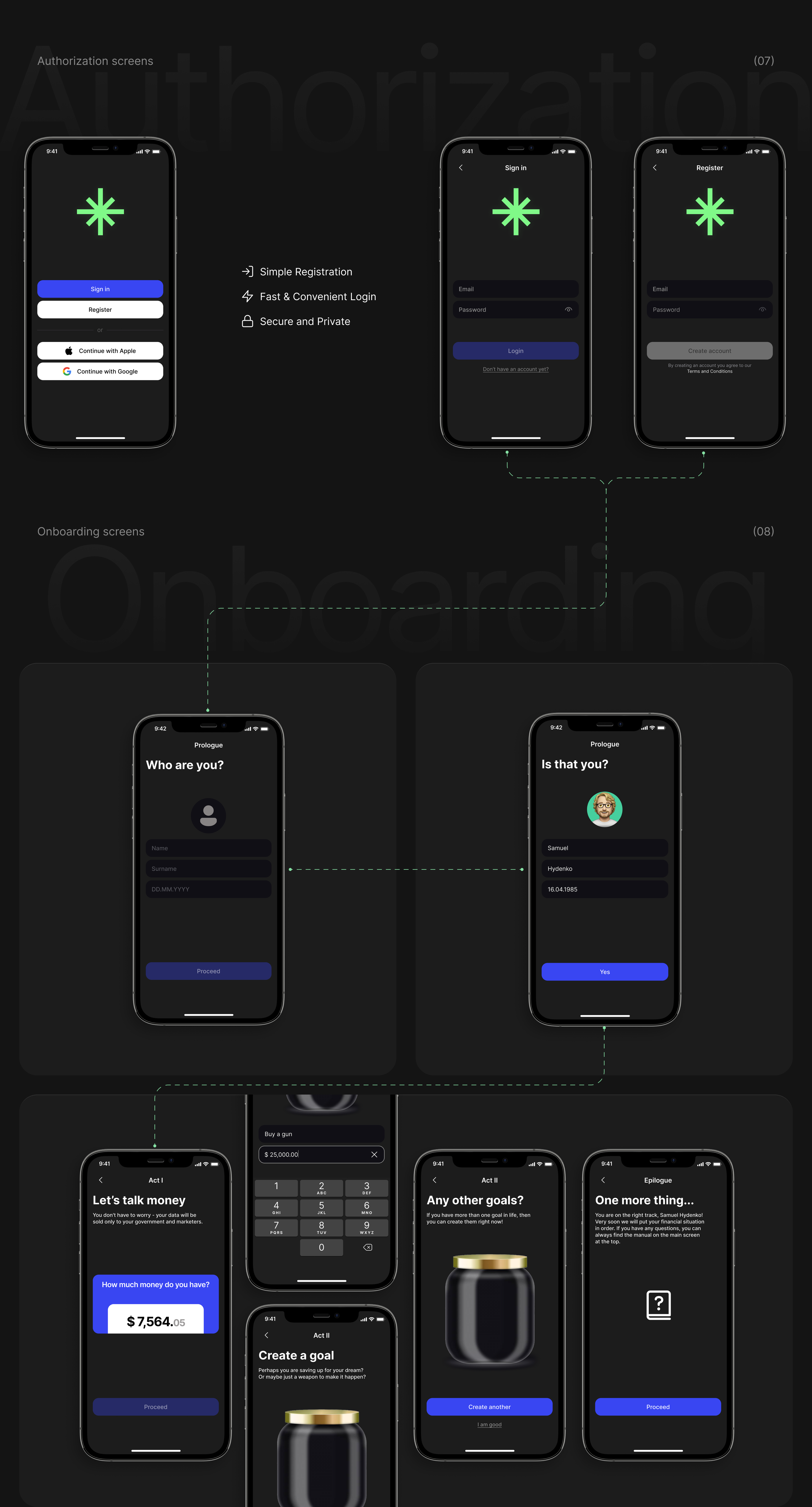 Finance - Personal Budgeting Mobile App — Изображение №9 — Интерфейсы на Dprofile