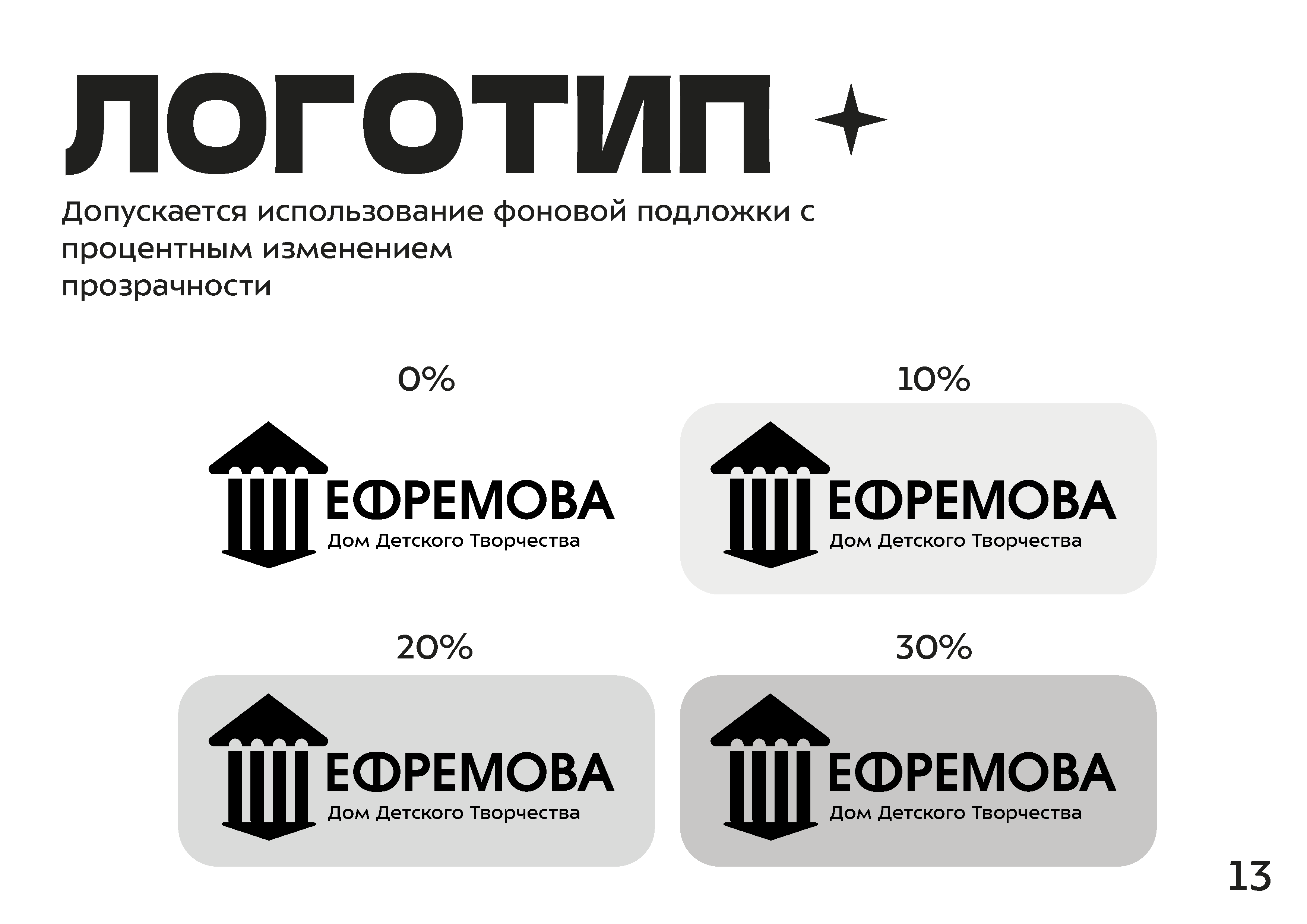 БРЕНДБУК | Дом Детского Творчества — Изображение №16 — Брендинг на Dprofile