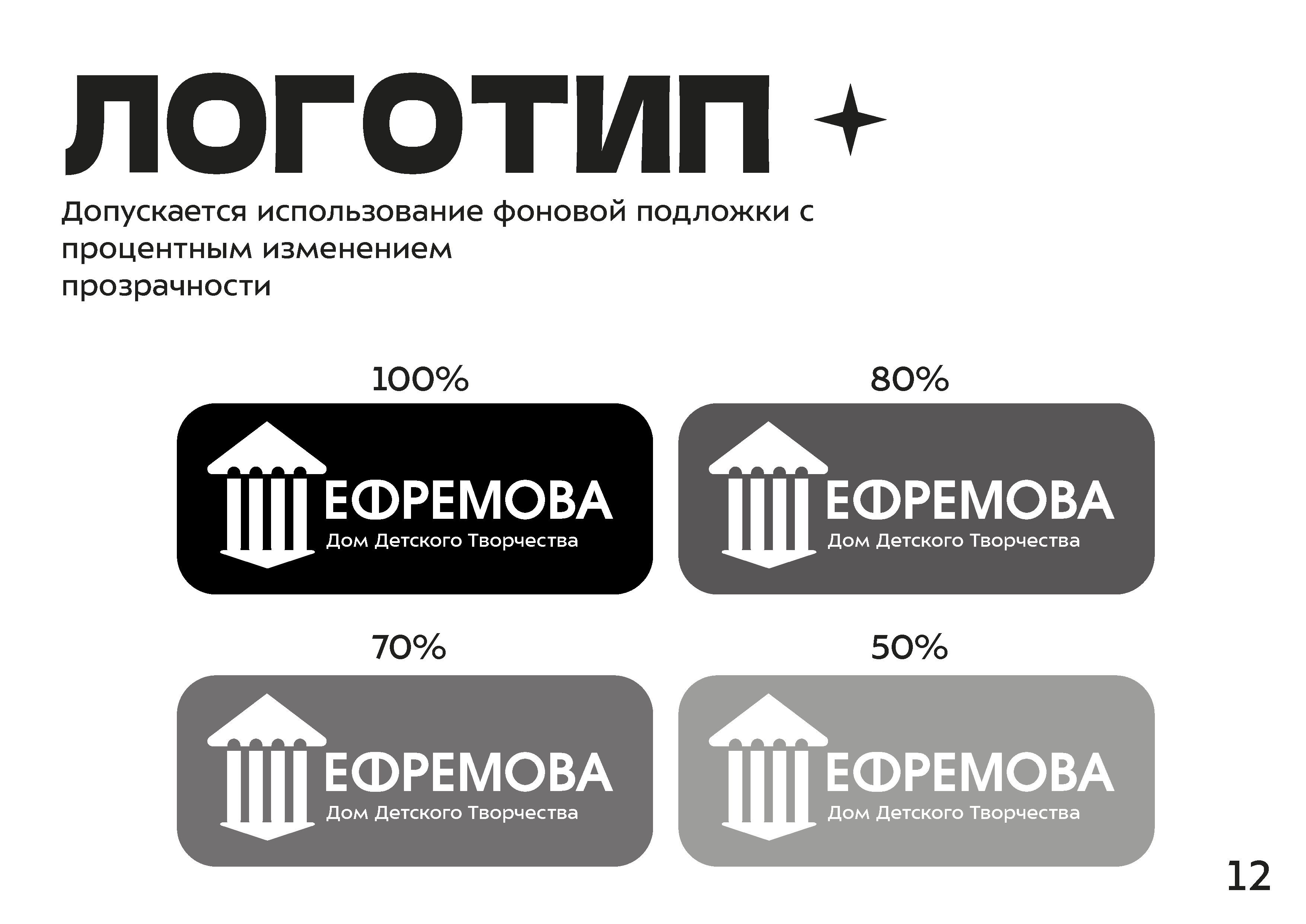 БРЕНДБУК | Дом Детского Творчества — Изображение №15 — Брендинг на Dprofile