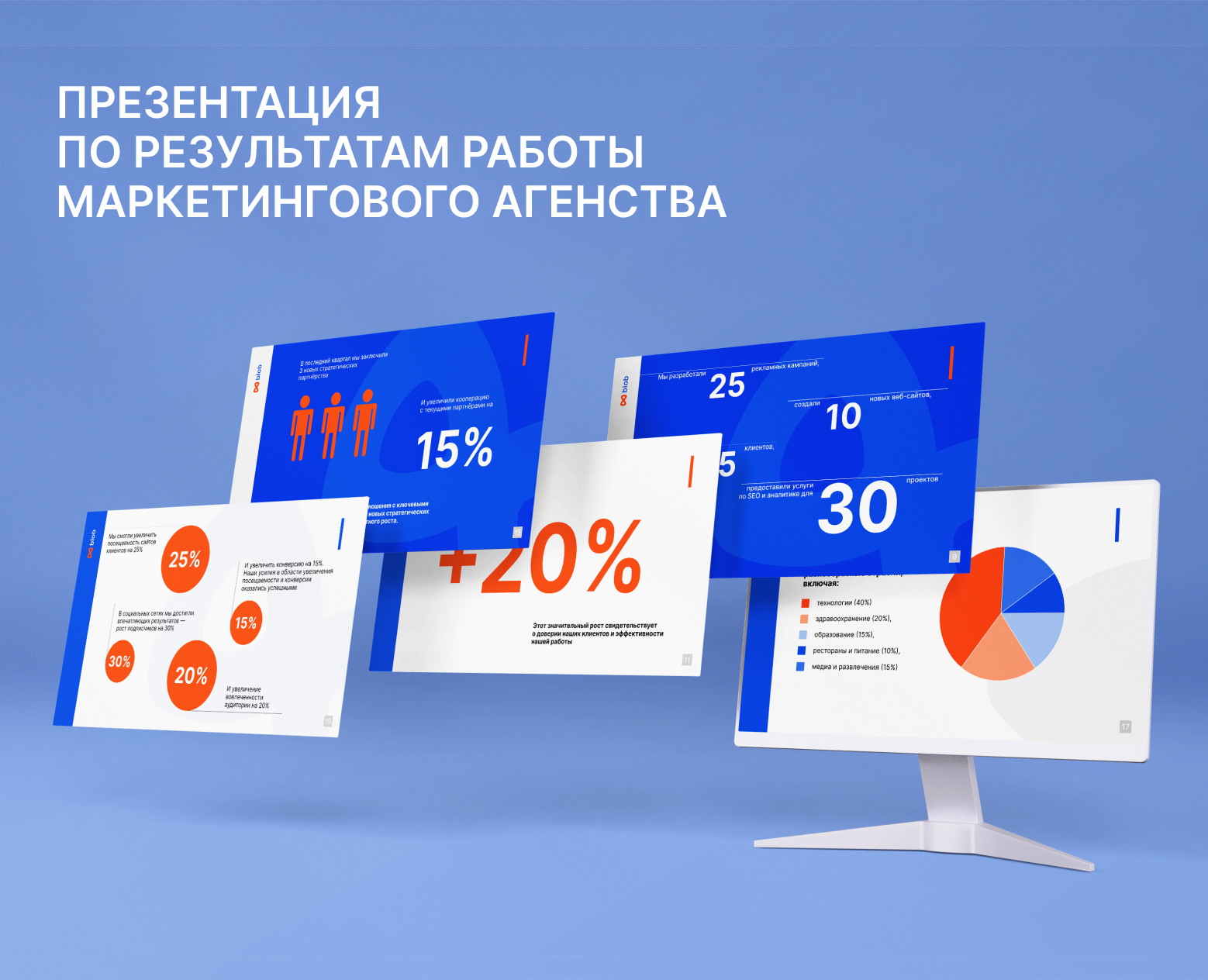 Отчетная презентация для агентства — Брендинг, Маркетинг на Dprofile