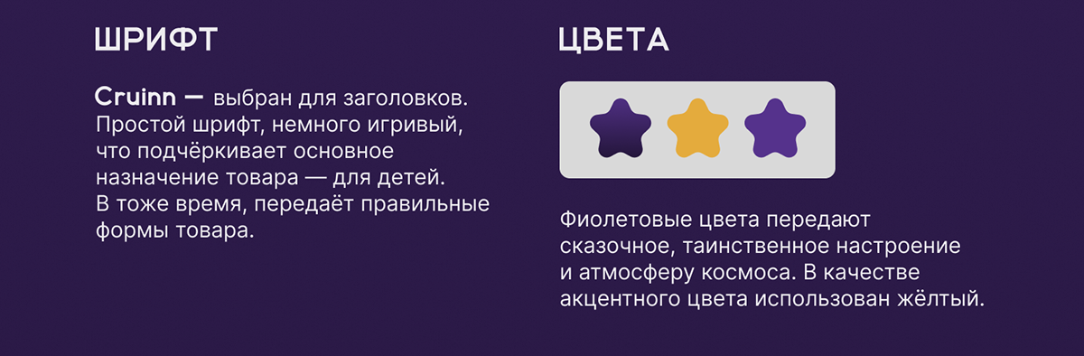 Дизайн карточки товара Ночник проектор Космонавт для маркетплейса Озон. — Изображение №5 — Графика, Маркетинг на Dprofile