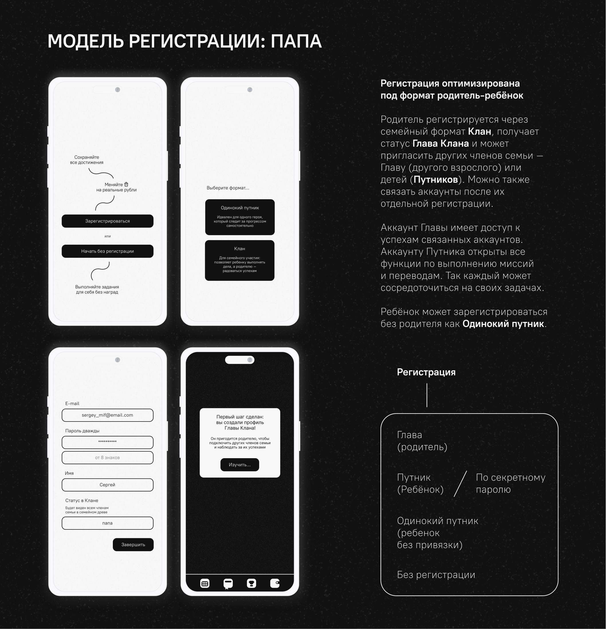GROW — подростковое приложение для взрослой жизни — Изображение №3 — Интерфейсы, Иллюстрация на Dprofile