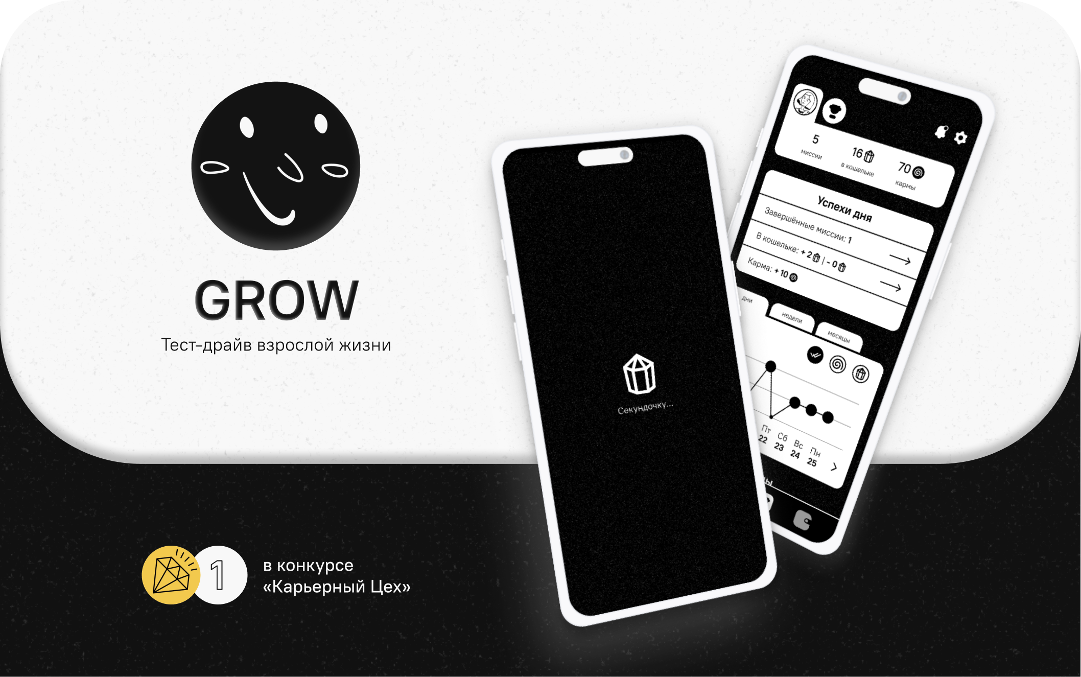GROW — подростковое приложение для взрослой жизни — Изображение №1 — Интерфейсы, Иллюстрация на Dprofile