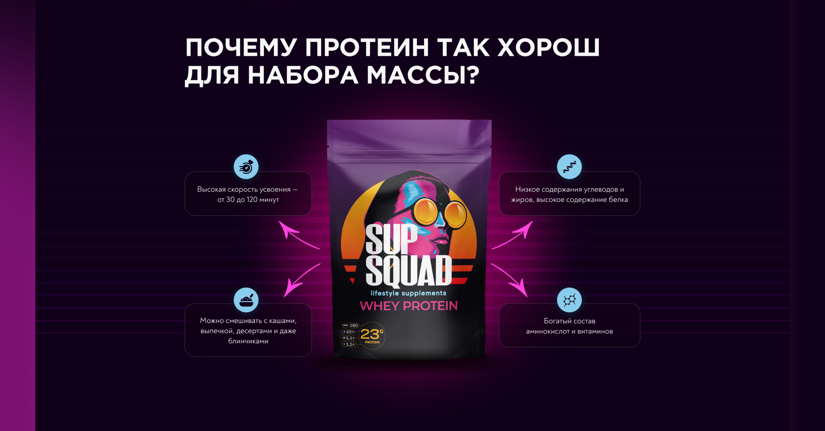 Промо-сайт для SUPSQUAD — Изображение №12 — Интерфейсы на Dprofile