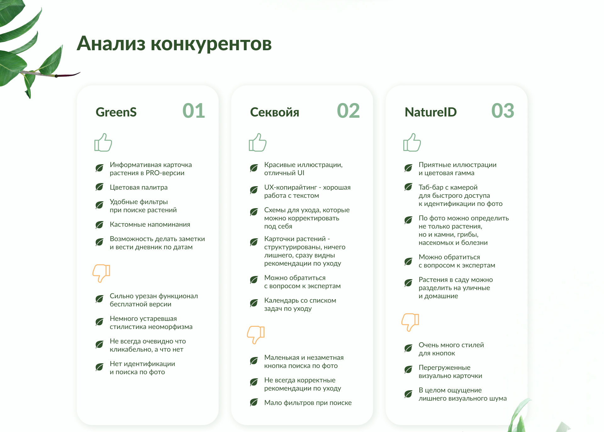 Plant Pal - мобильное приложение — Изображение №3 — Интерфейсы на Dprofile