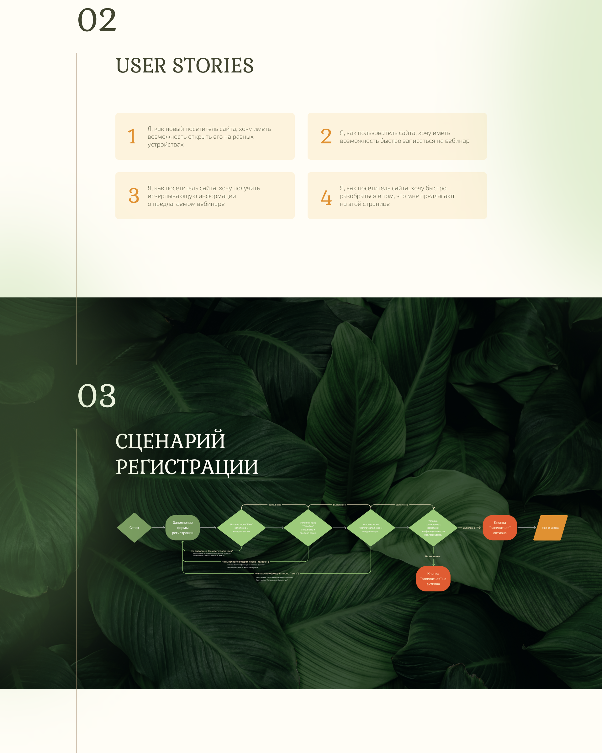 Сайт для вебинара — Изображение №3 — Интерфейсы на Dprofile