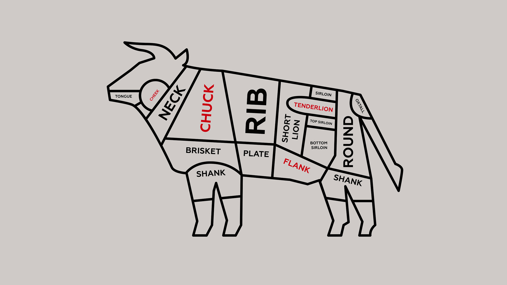 Meat to Eat — Изображение №4 — Брендинг на Dprofile