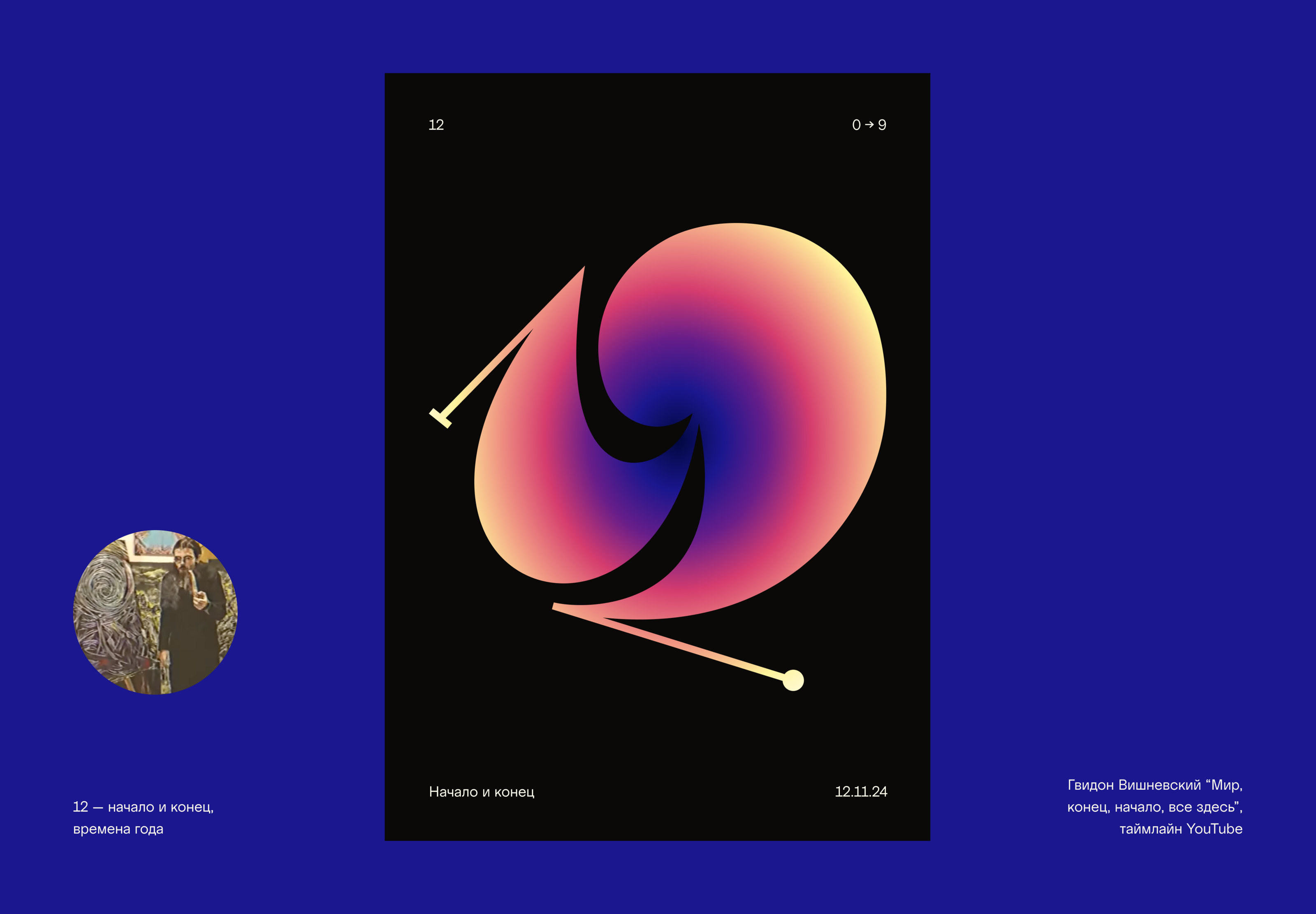 Цифры-постеры 0–9 — Изображение №15 — Иллюстрация, Графика на Dprofile