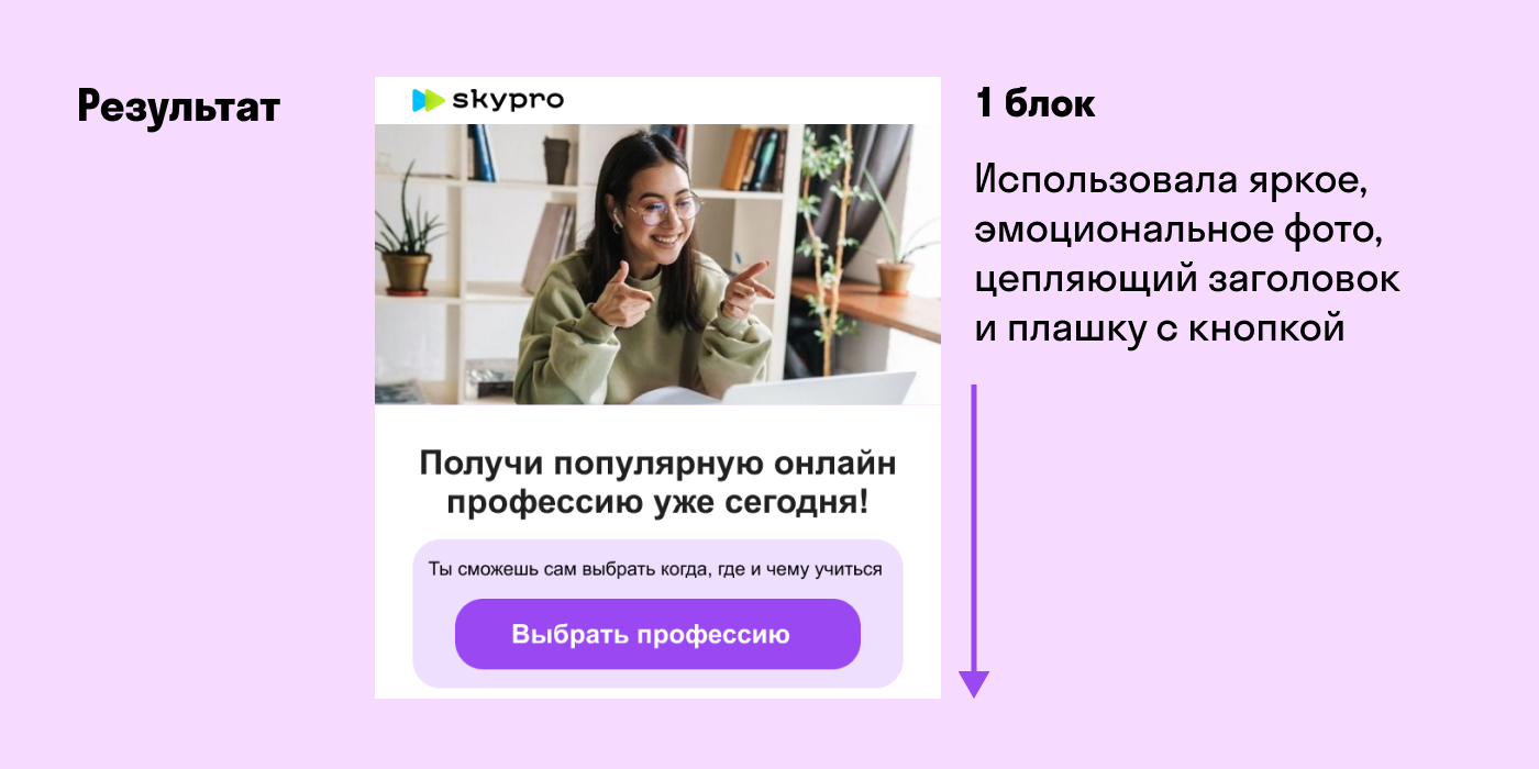 Email-рассылка для SkyPRO — Изображение №3 — Графика, Маркетинг на Dprofile