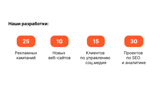 Презентация для агенства — Изображение №6 — Графика, Маркетинг на Dprofile