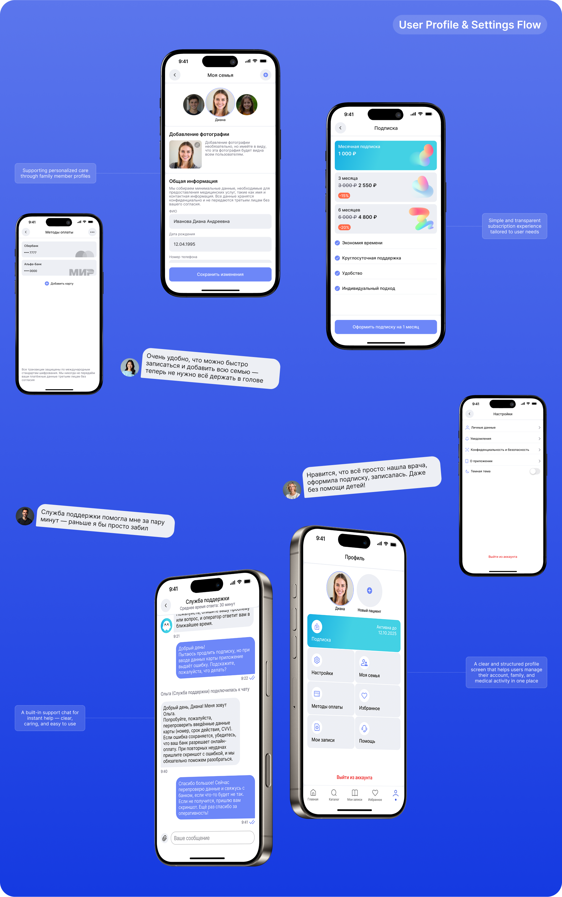 DocConnect | Mobile App for Patient Care — Изображение №14 — Интерфейсы на Dprofile