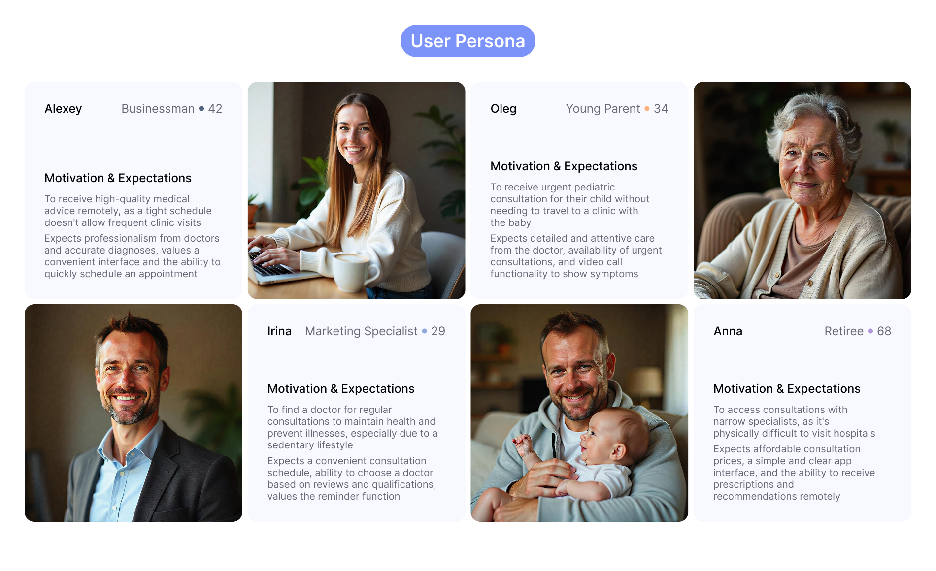 DocConnect | Mobile App for Patient Care — Изображение №10 — Интерфейсы на Dprofile
