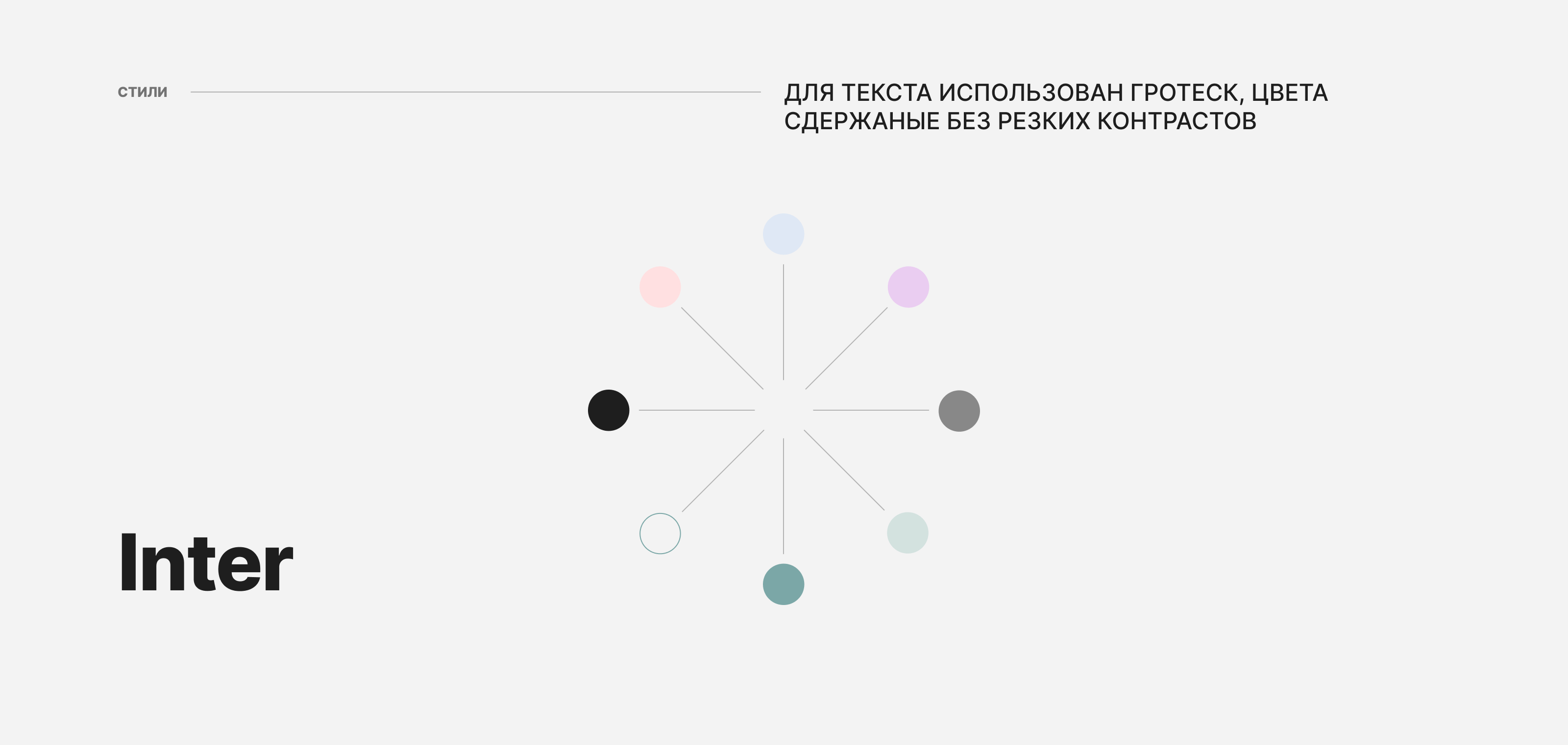Сайт для копирайтера — Изображение №5 — Интерфейсы, Маркетинг на Dprofile