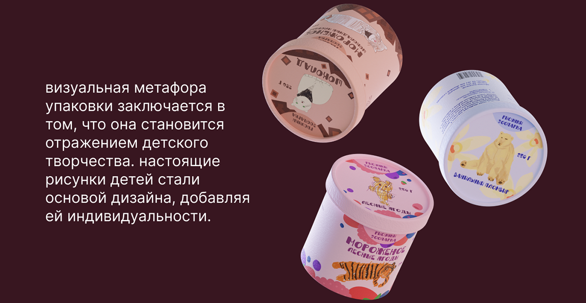 Упаковка Мороженого — Изображение №12 — Брендинг, Графика на Dprofile