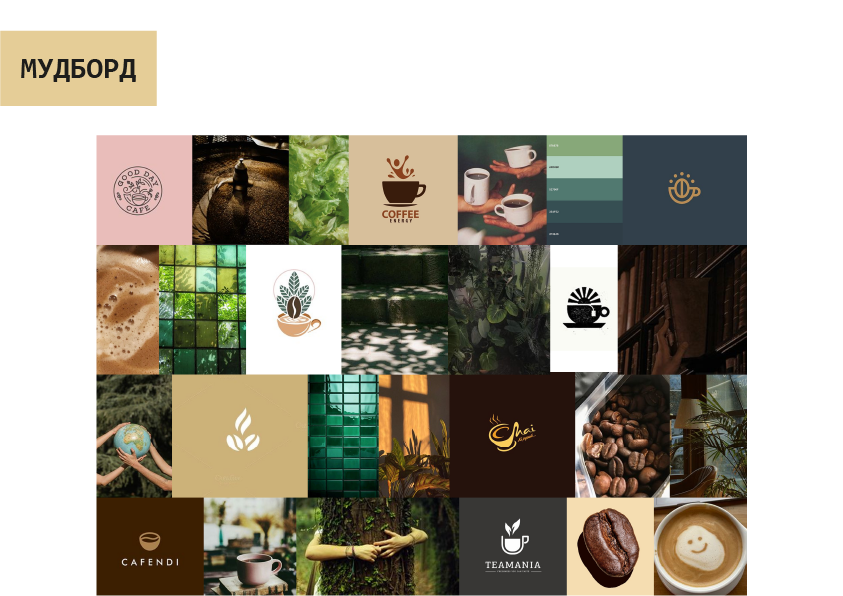 Бриф кофейни — Изображение №4 — Брендинг на Dprofile