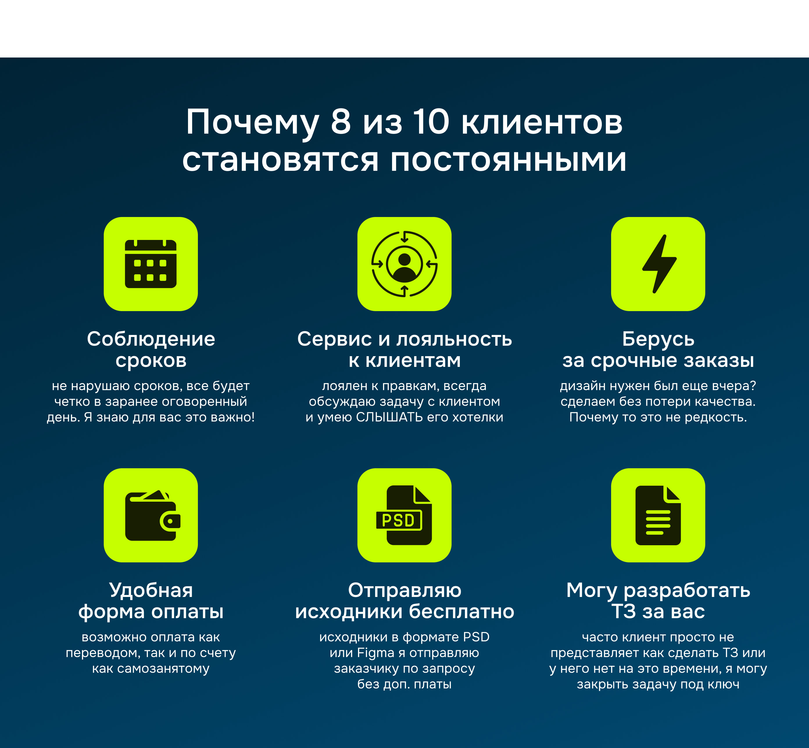 Дизайн инфографики для Wildberries и Ozon — Изображение №5 — Маркетинг на Dprofile