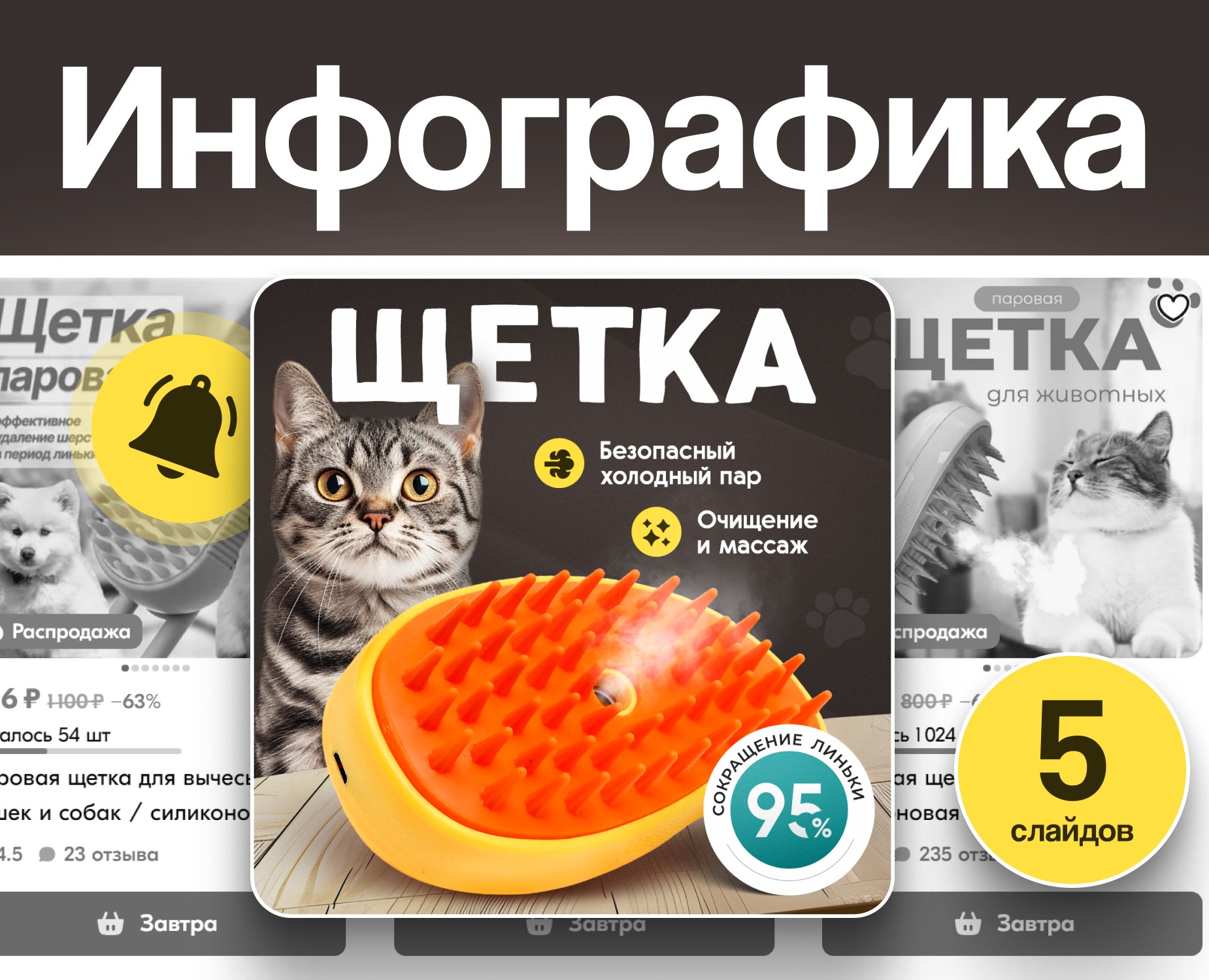 Дизайн инфографики для Wildberries и Ozon — Маркетинг на Dprofile