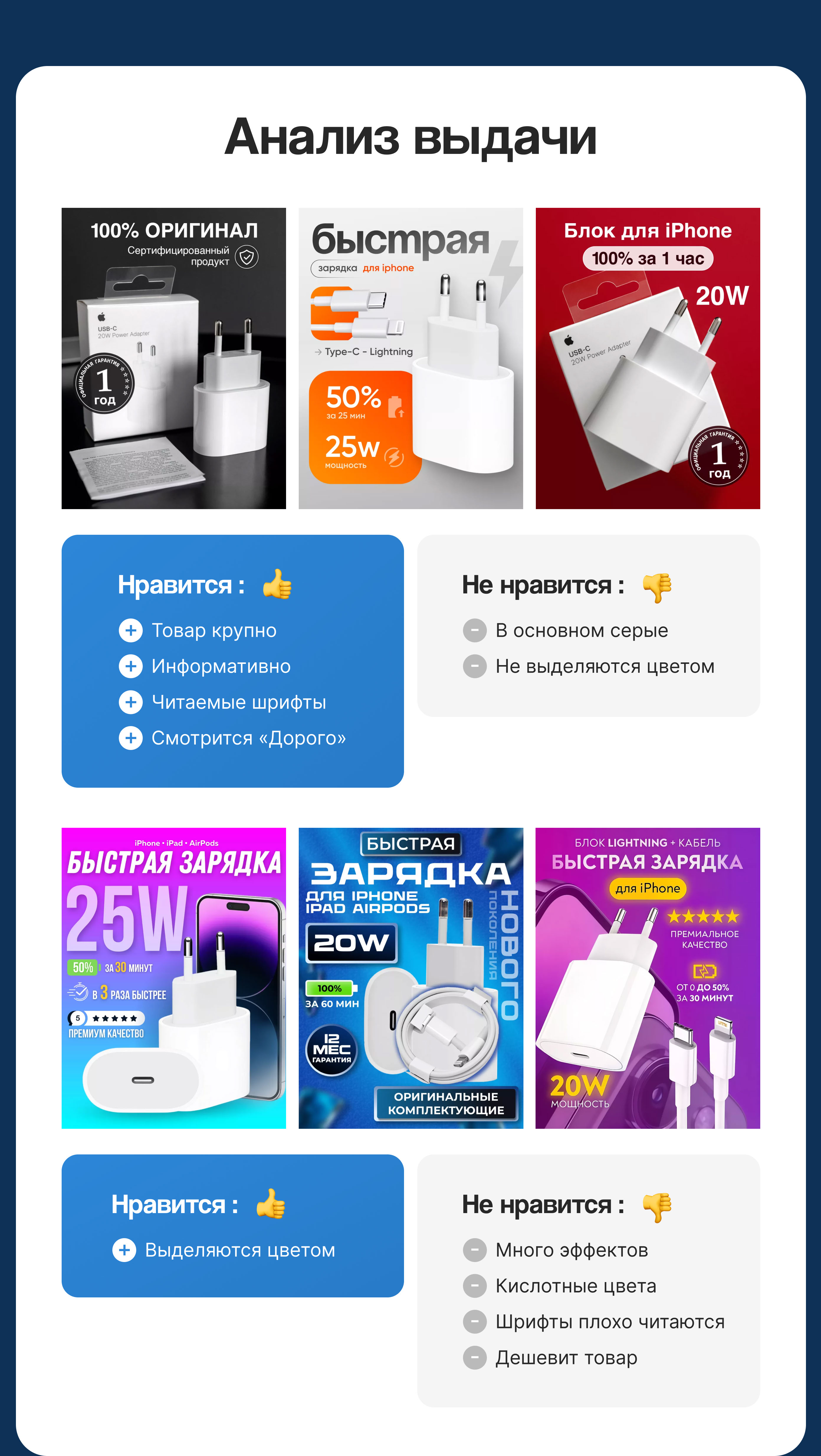 Дизайн инфографики для Wildberries и Ozon — Изображение №3 — Маркетинг на Dprofile