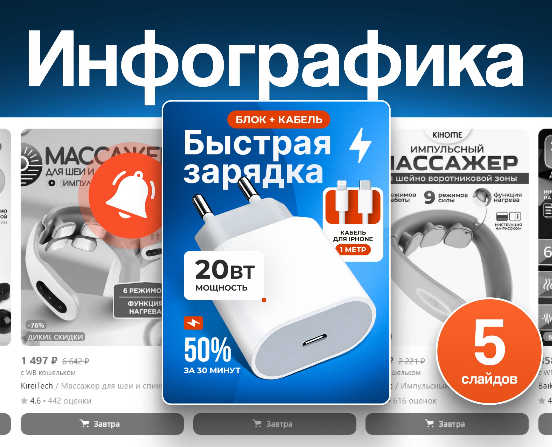 Дизайн инфографики для Wildberries и Ozon — Маркетинг на Dprofile