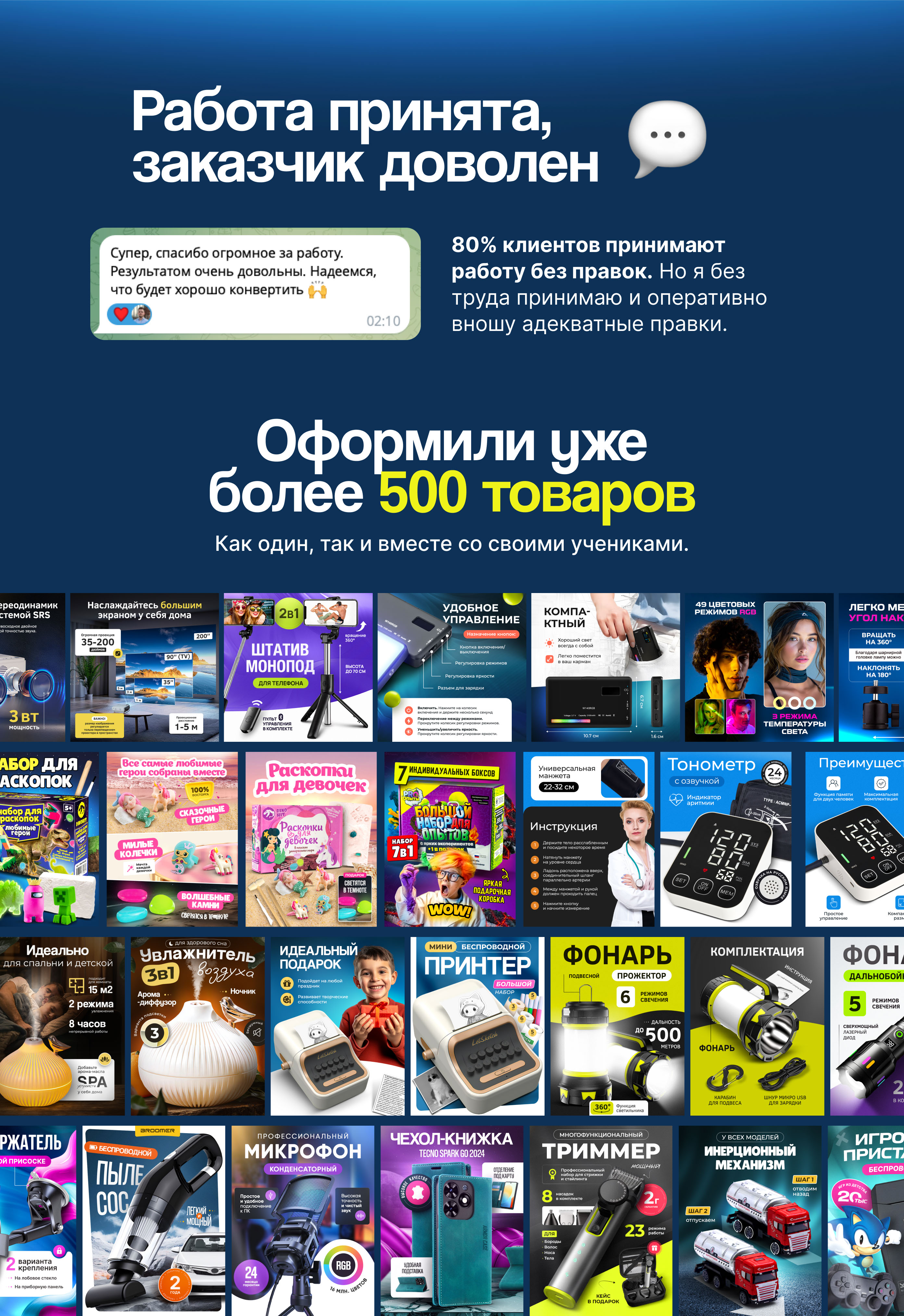 Дизайн инфографики для Wildberries и Ozon — Изображение №8 — Маркетинг на Dprofile