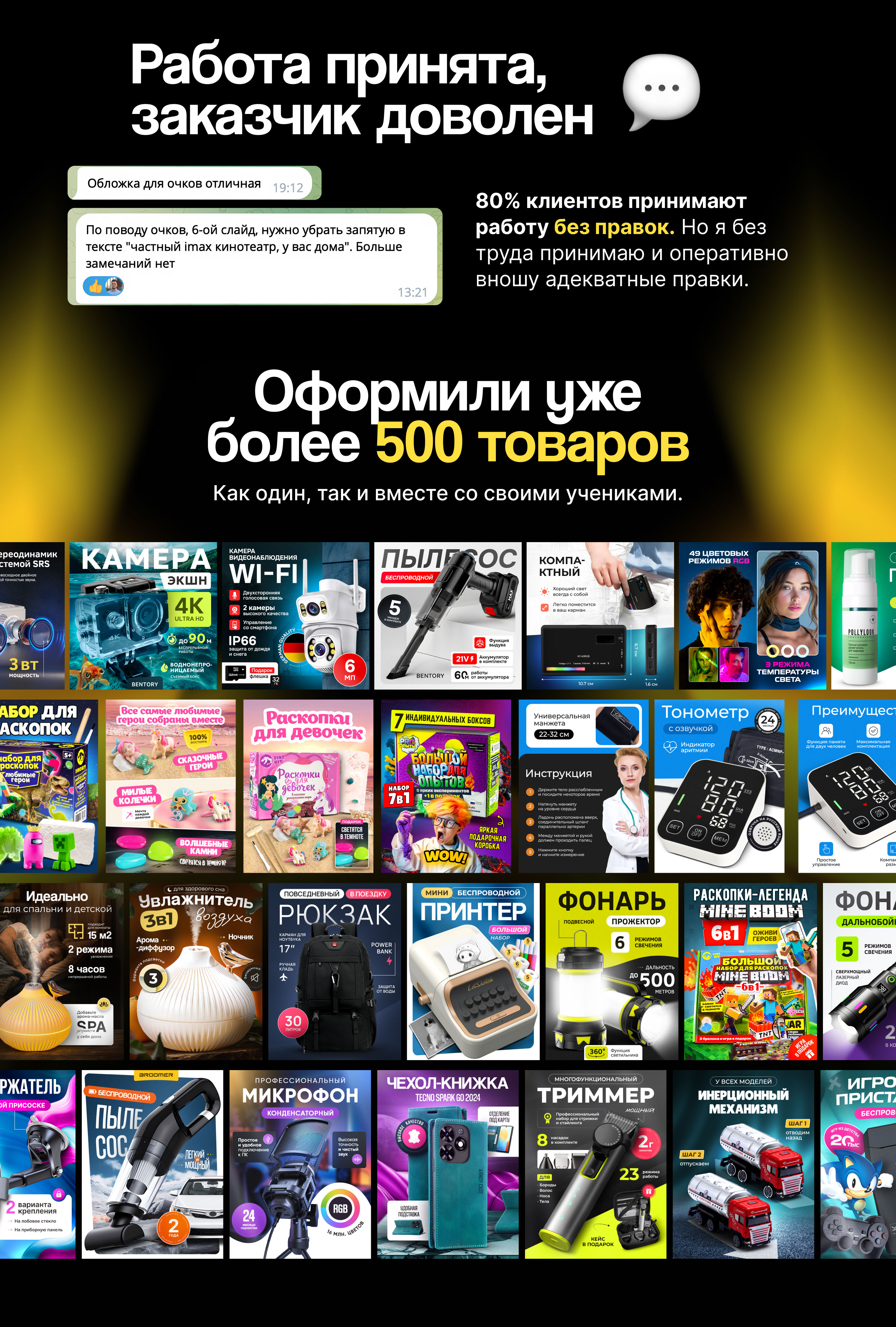 Дизайн инфографики для Wildberries и Ozon — Изображение №7 — Маркетинг на Dprofile