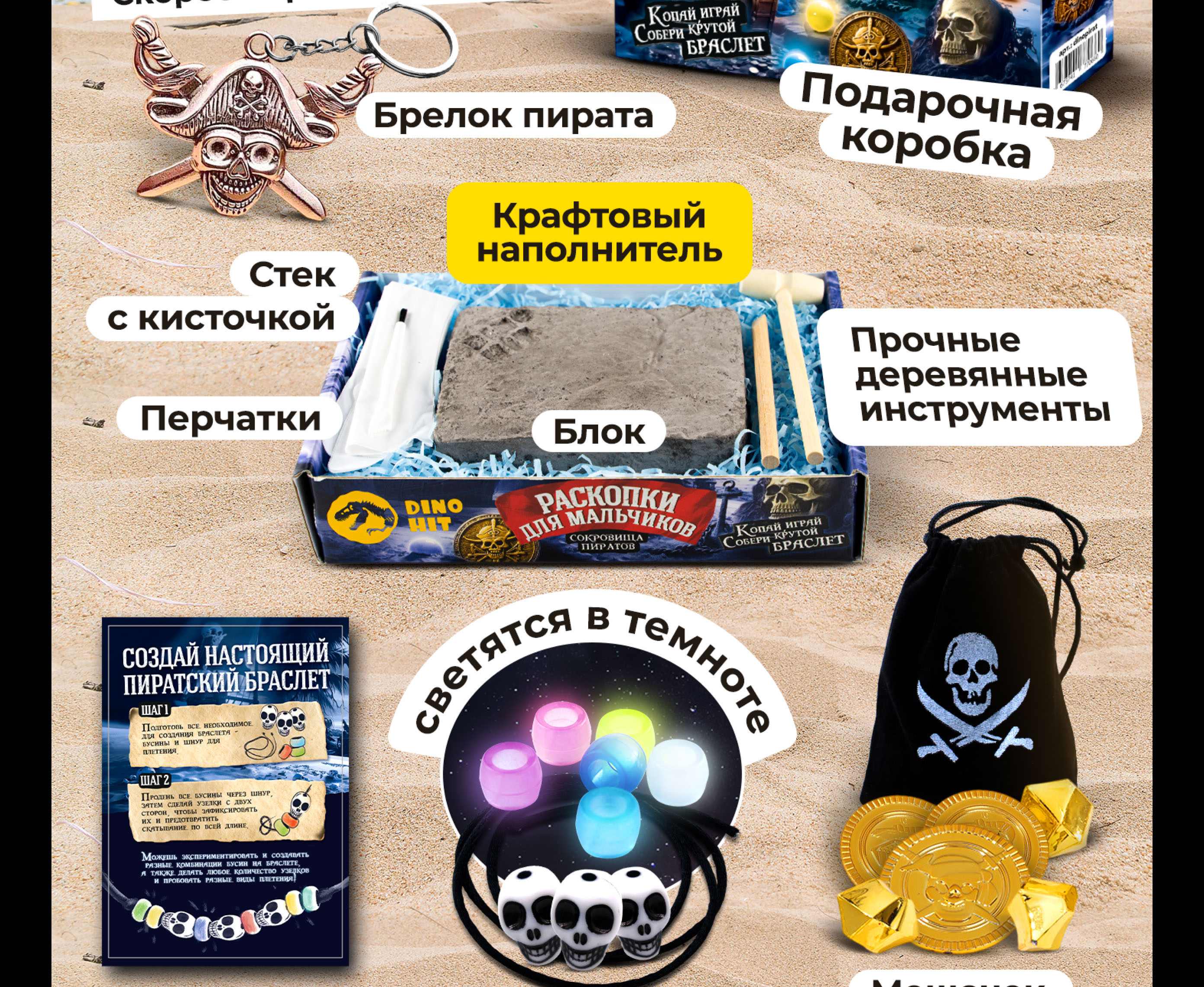 Дизайн инфографики для Wildberries и Ozon — Изображение №3 — Маркетинг на Dprofile
