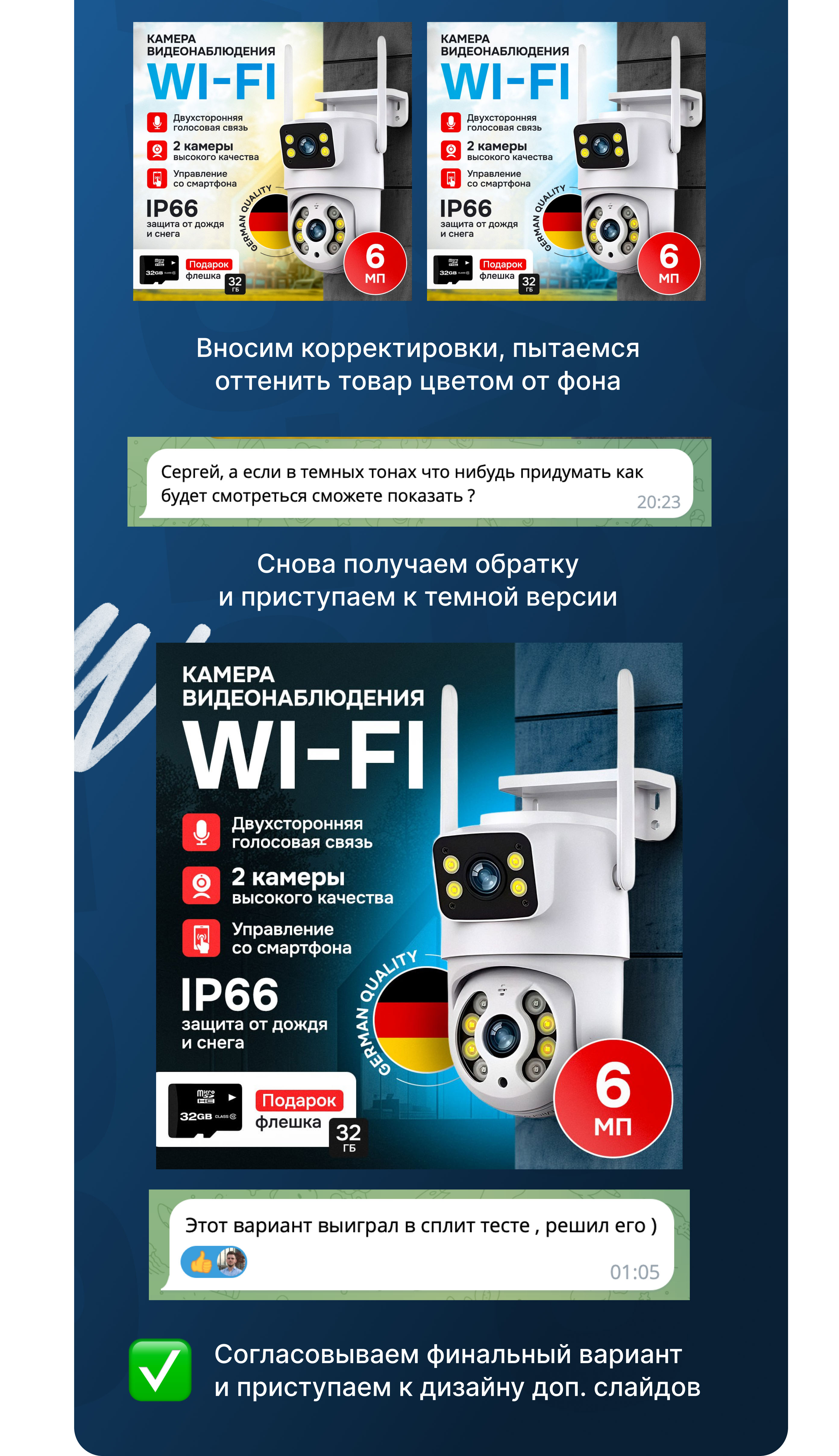 Дизайн инфографики для Wildberries и Ozon — Изображение №7 — Маркетинг на Dprofile