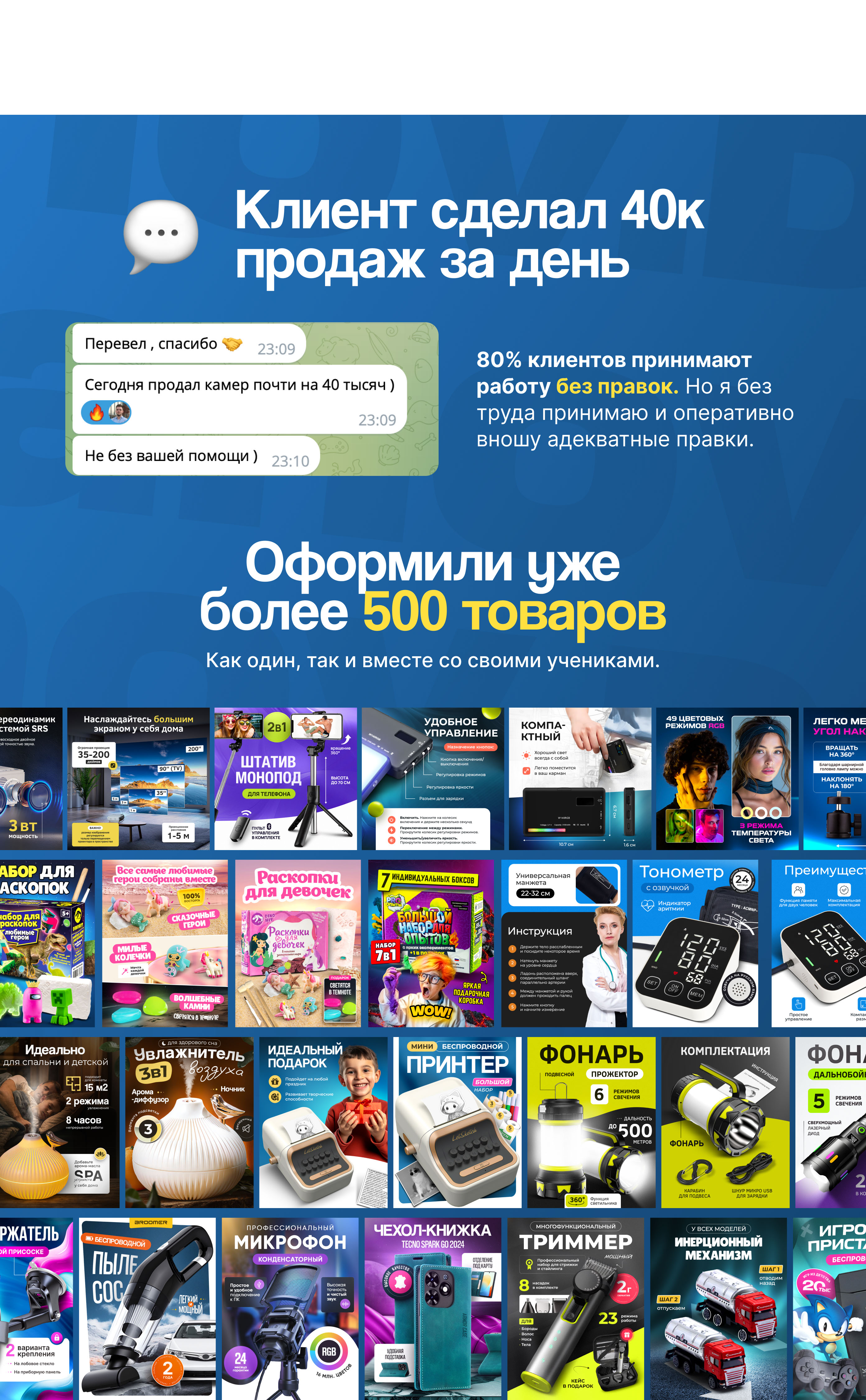 Дизайн инфографики для Wildberries и Ozon — Изображение №10 — Маркетинг на Dprofile