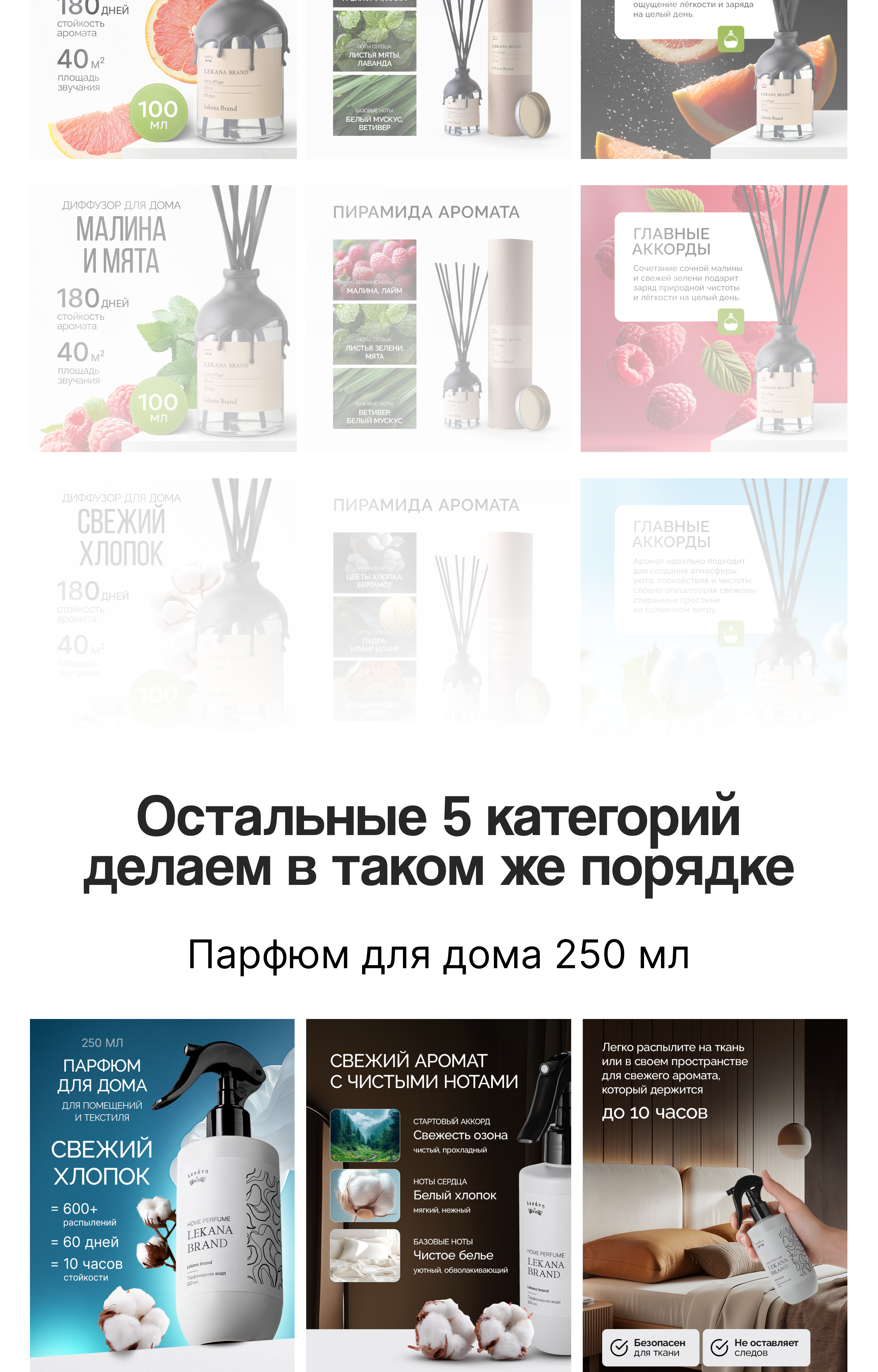 Дизайн инфографики для магазина на Wildberries и Ozon — Изображение №12 — Маркетинг на Dprofile