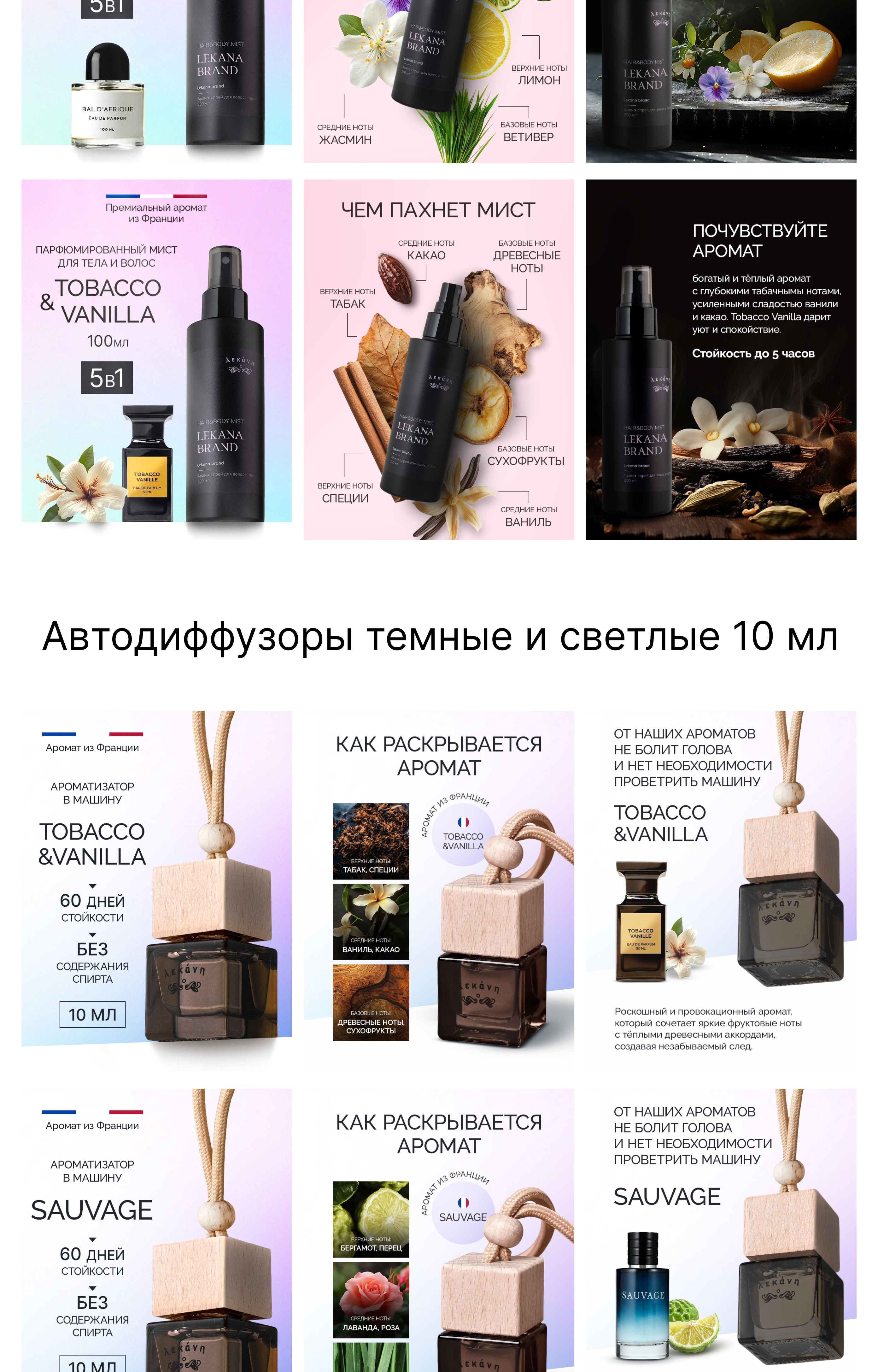 Дизайн инфографики для магазина на Wildberries и Ozon — Изображение №16 — Маркетинг на Dprofile