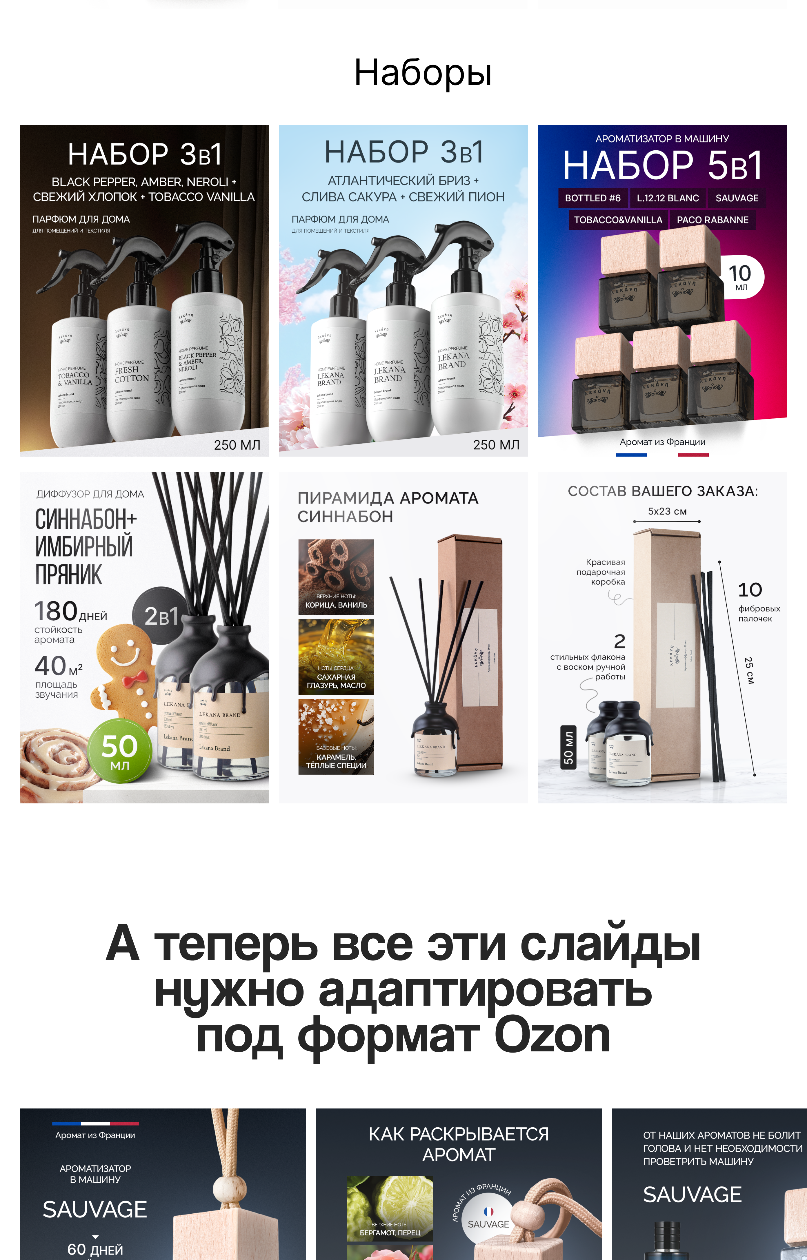 Дизайн инфографики для магазина на Wildberries и Ozon — Изображение №19 — Маркетинг на Dprofile