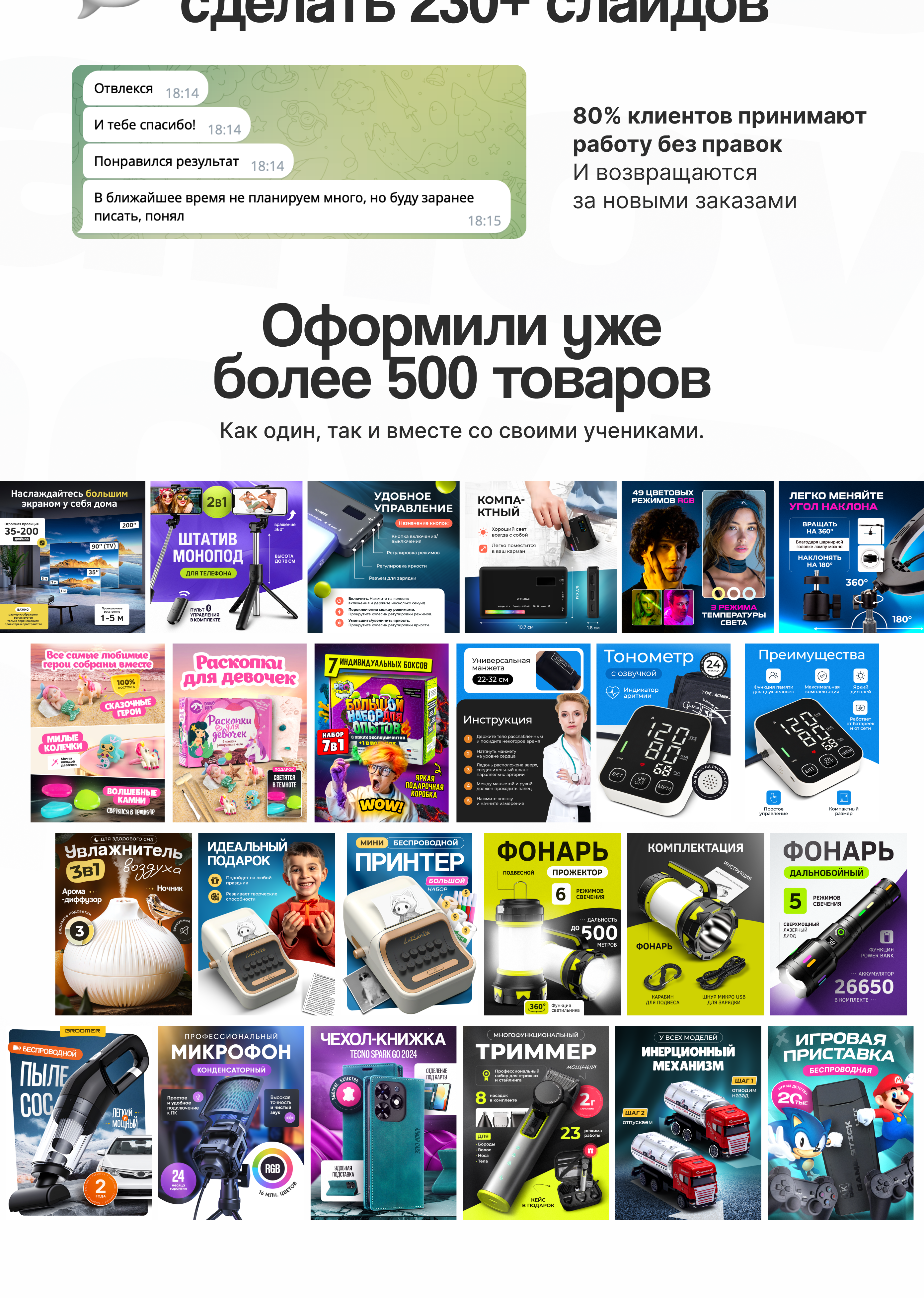 Дизайн инфографики для магазина на Wildberries и Ozon — Изображение №21 — Маркетинг на Dprofile