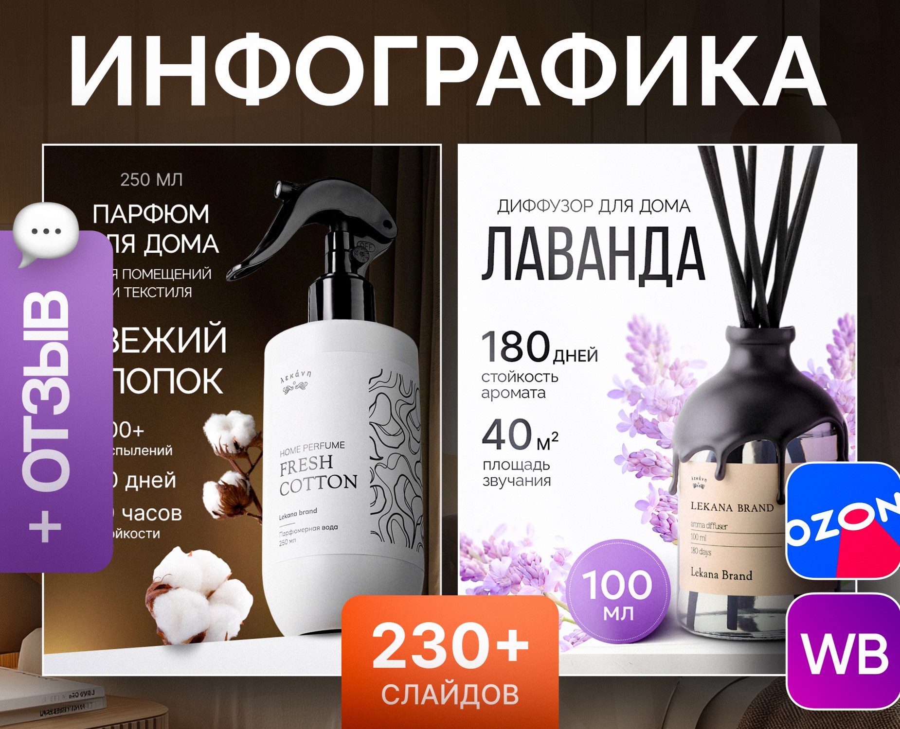 Дизайн инфографики для магазина на Wildberries и Ozon на Dprofile