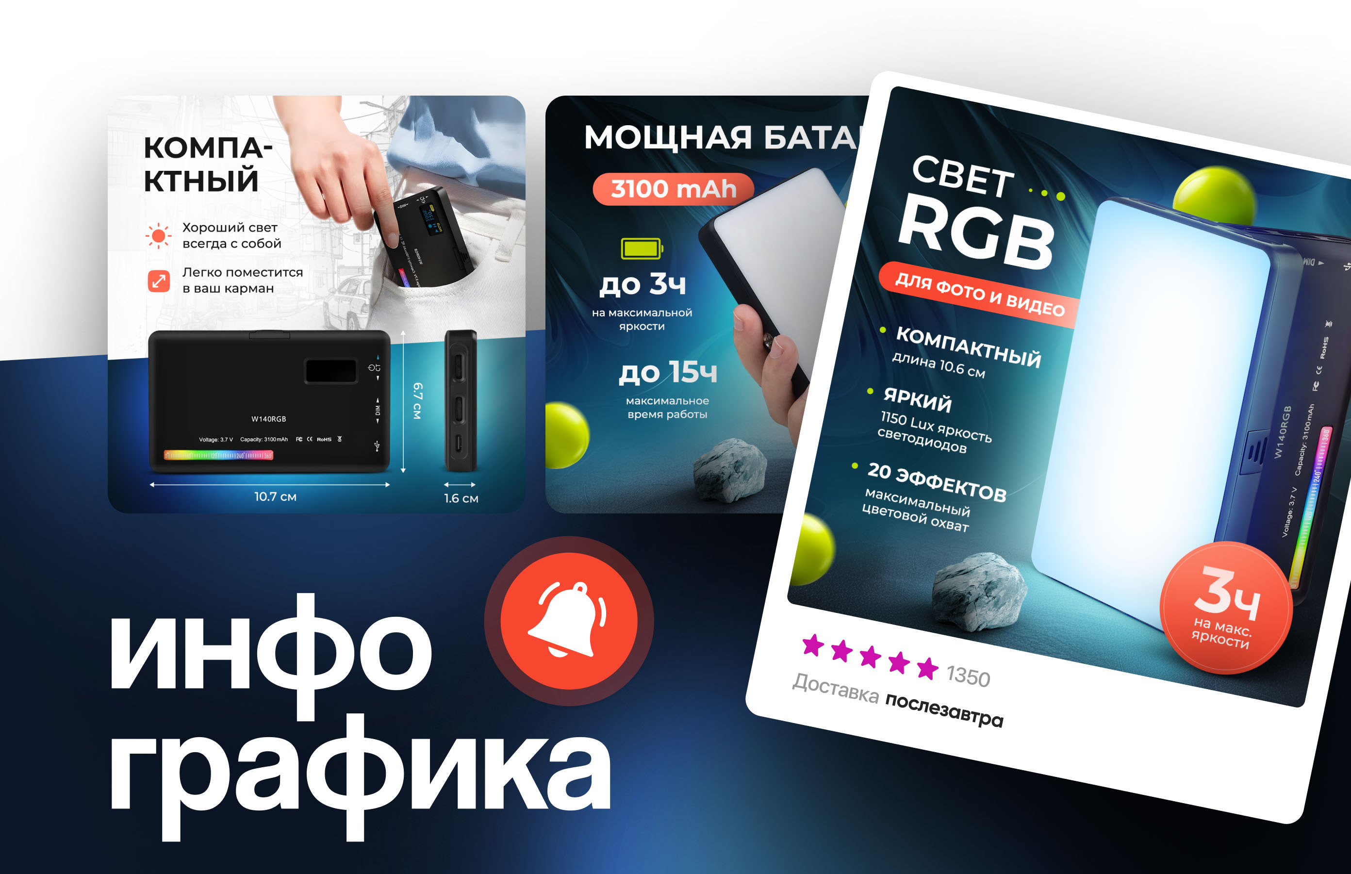 Дизайн инфографики для Wildberries и Ozon — Изображение №1 — Маркетинг на Dprofile