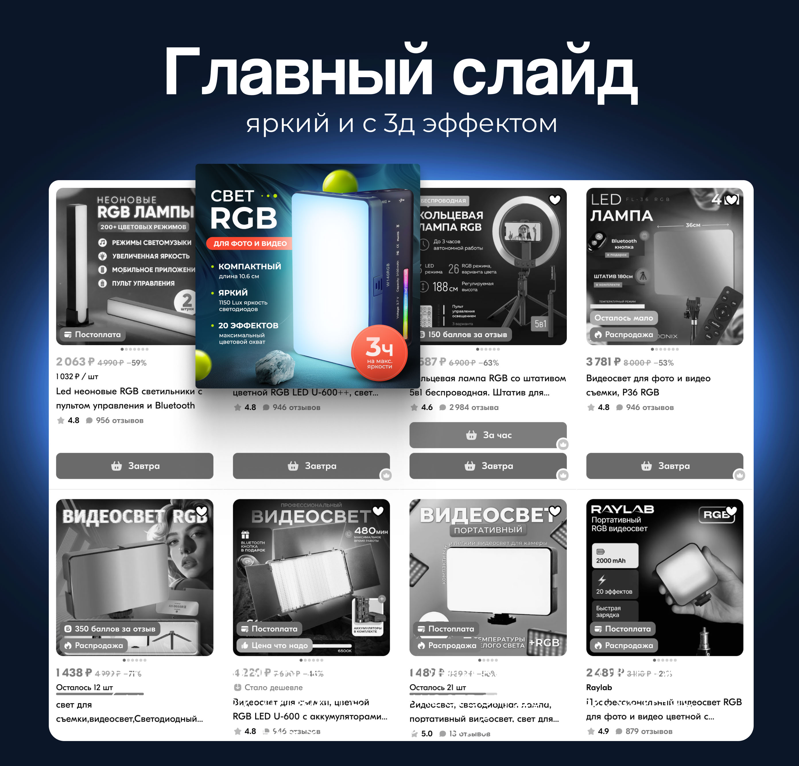 Дизайн инфографики для Wildberries и Ozon — Изображение №2 — Маркетинг на Dprofile