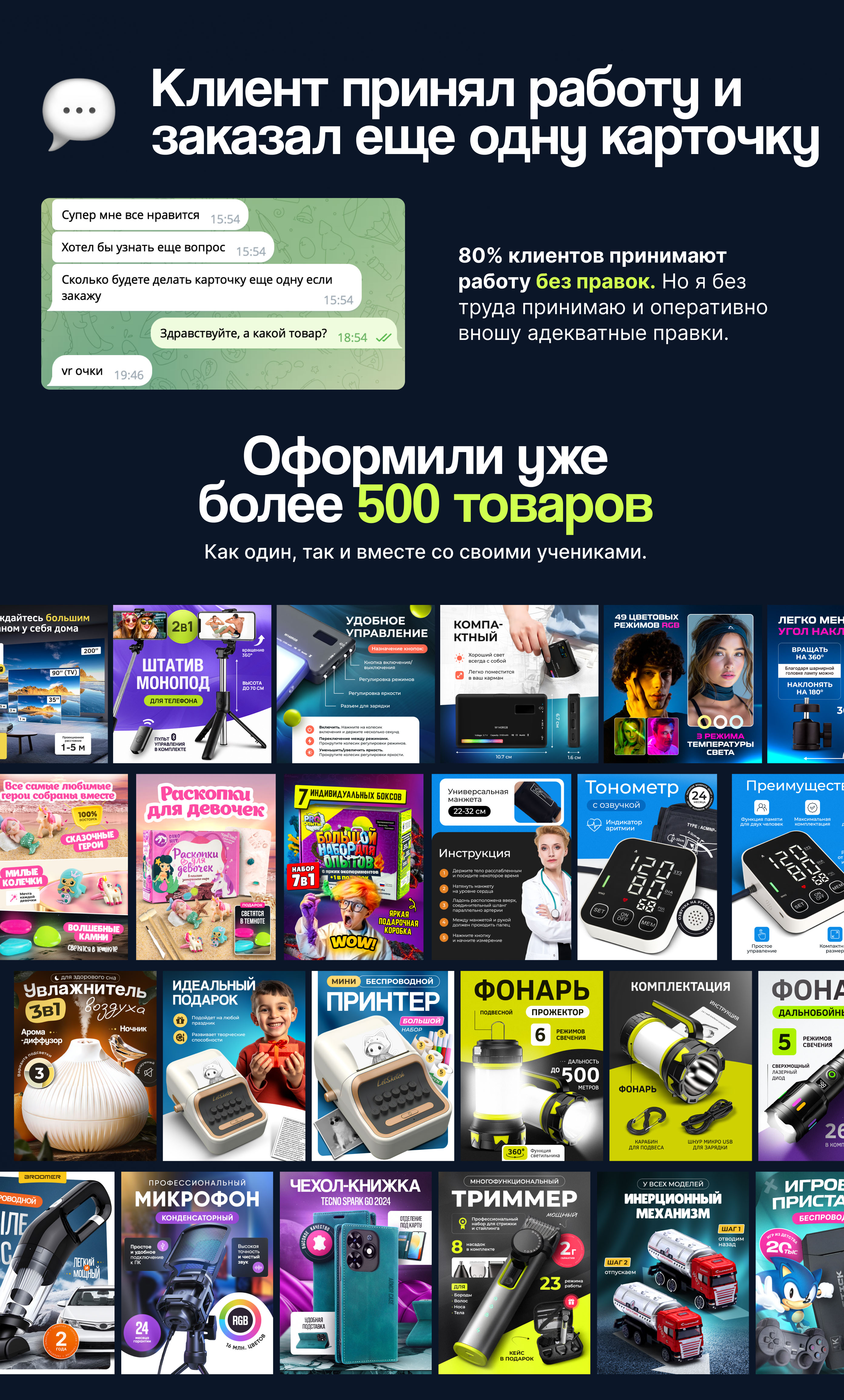 Дизайн инфографики для Wildberries и Ozon — Изображение №5 — Маркетинг на Dprofile