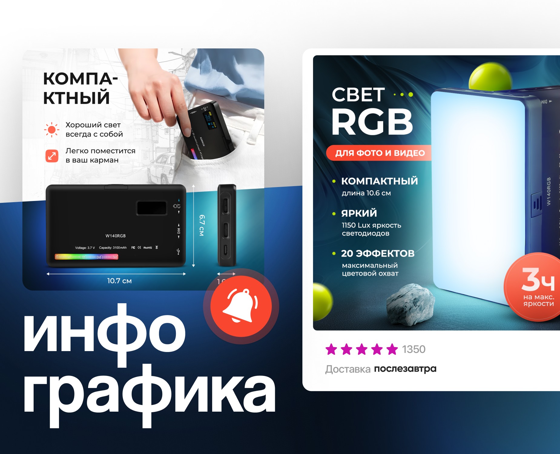 Дизайн инфографики для Wildberries и Ozon на Dprofile