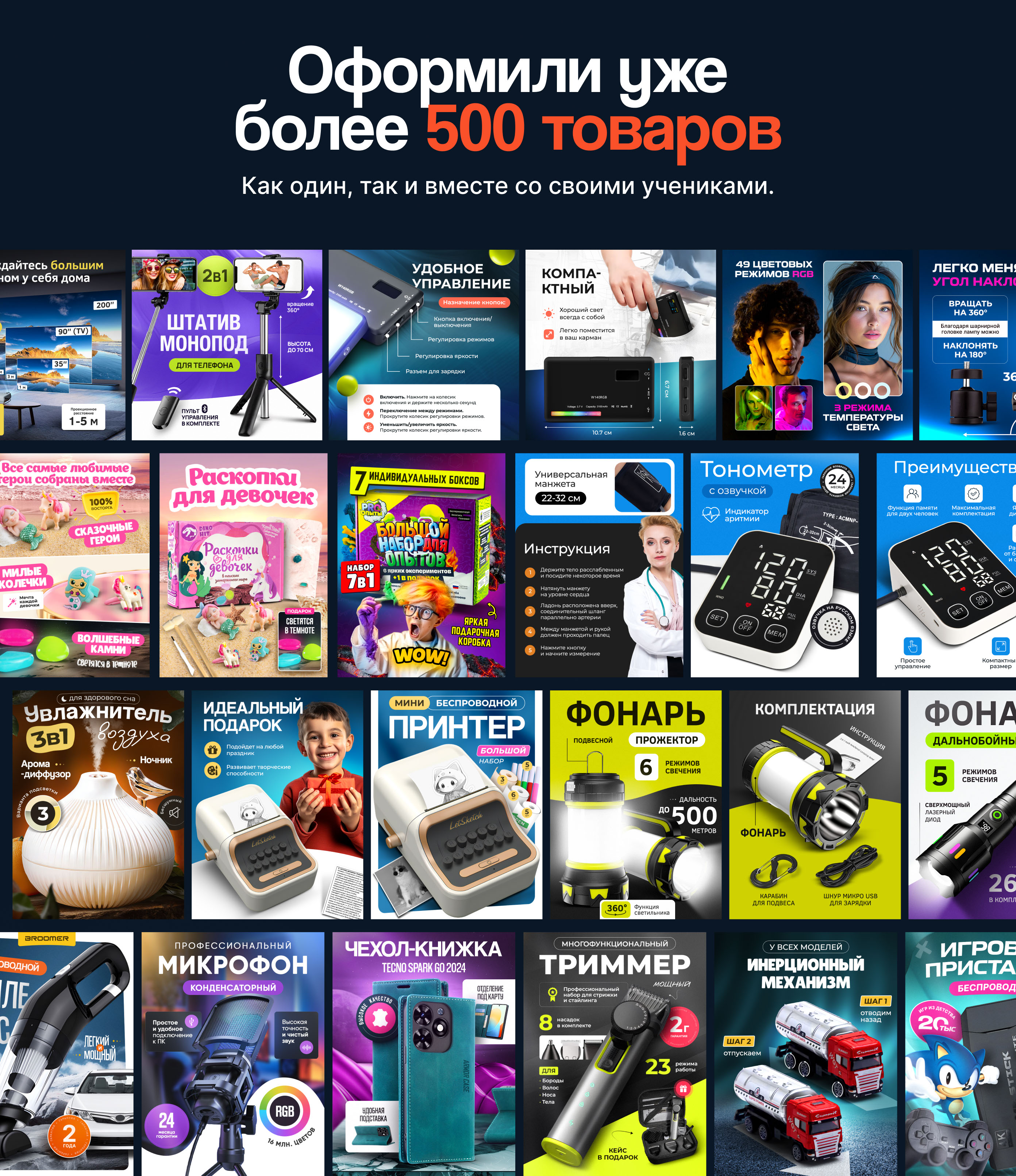 Дизайн инфографики для Wildberries и Ozon — Изображение №8 — Маркетинг на Dprofile