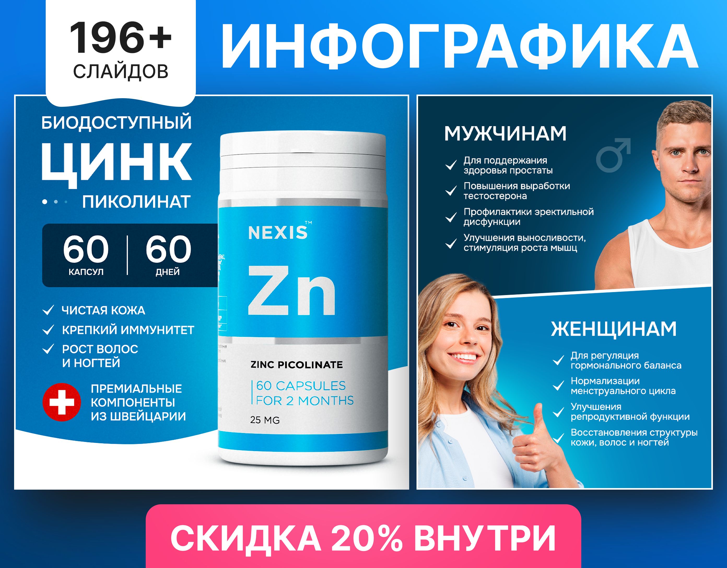 Дизайн инфографики для Wildberries и Ozon — Изображение №1 — Маркетинг на Dprofile
