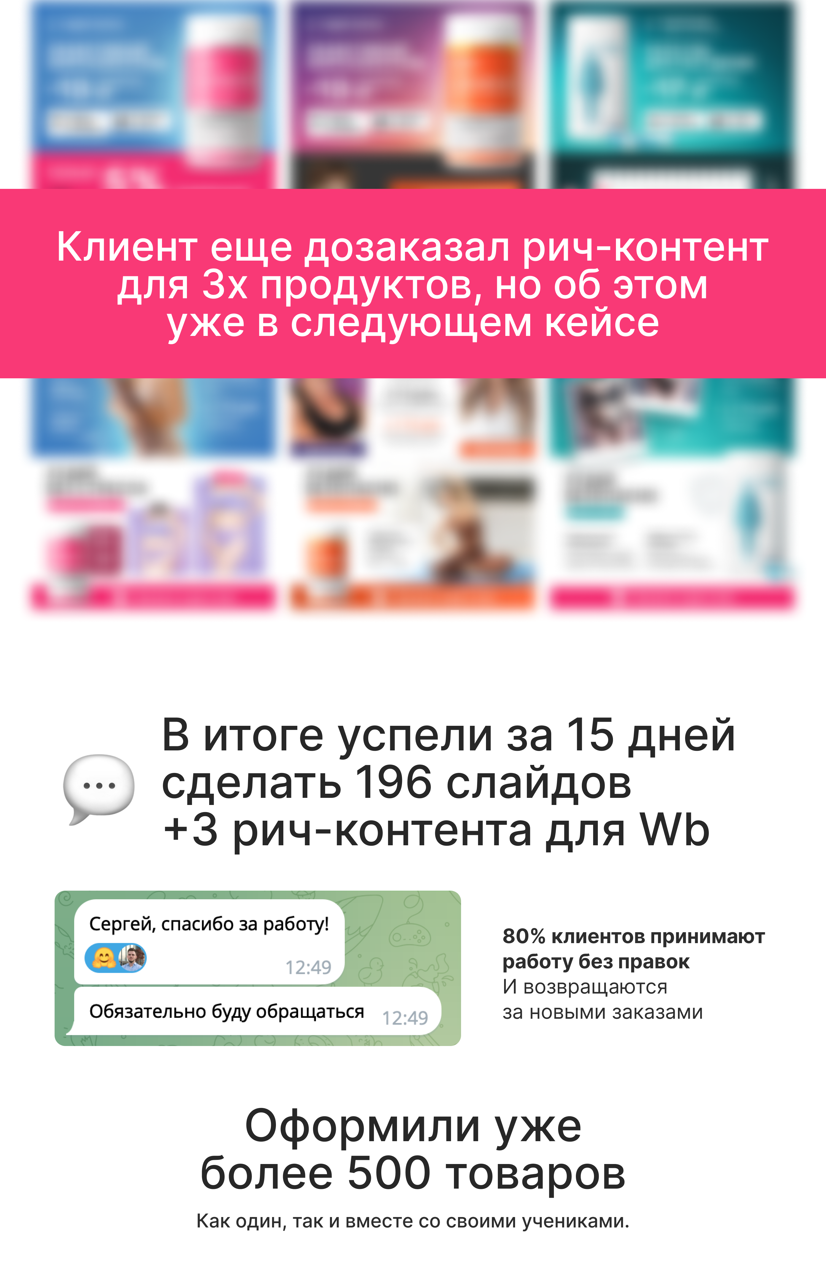 Дизайн инфографики для Wildberries и Ozon — Изображение №14 — Маркетинг на Dprofile