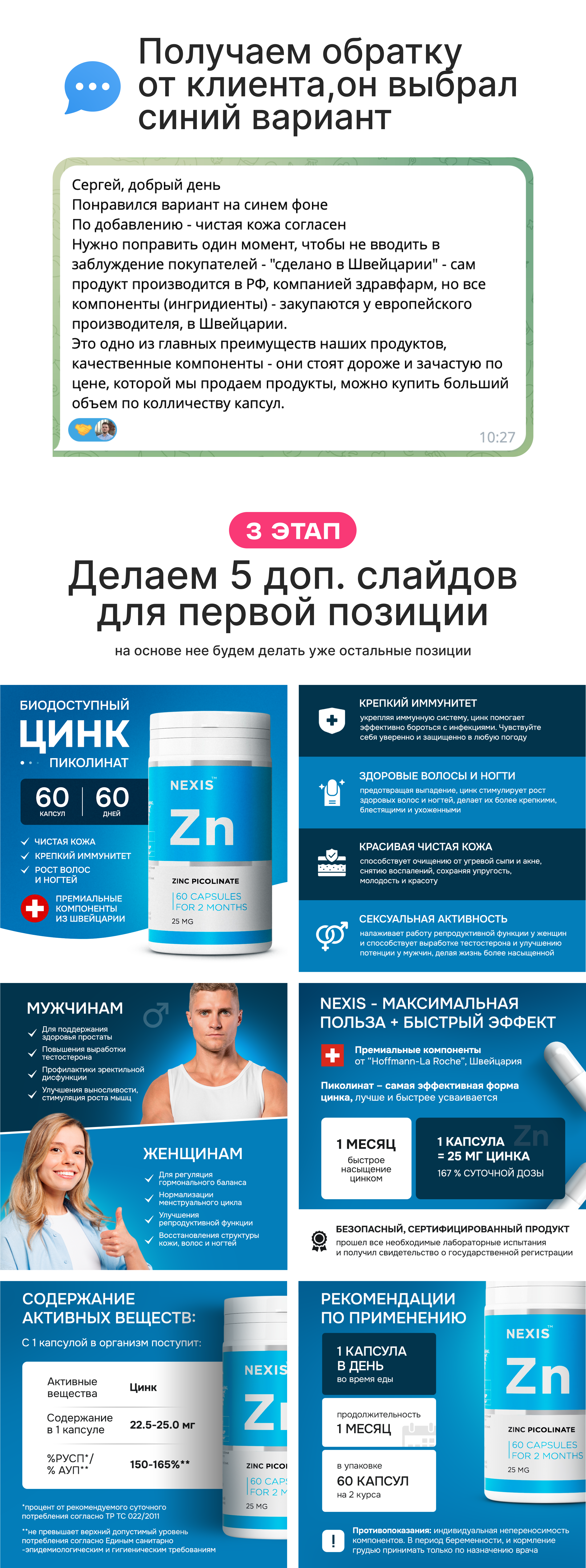 Дизайн инфографики для Wildberries и Ozon — Изображение №9 — Маркетинг на Dprofile