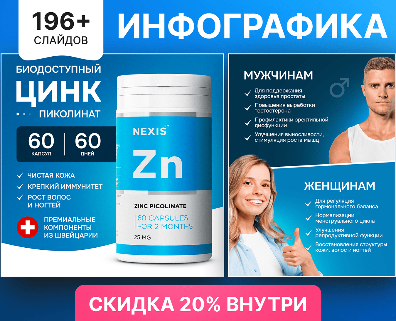 Дизайн инфографики для Wildberries и Ozon на Dprofile