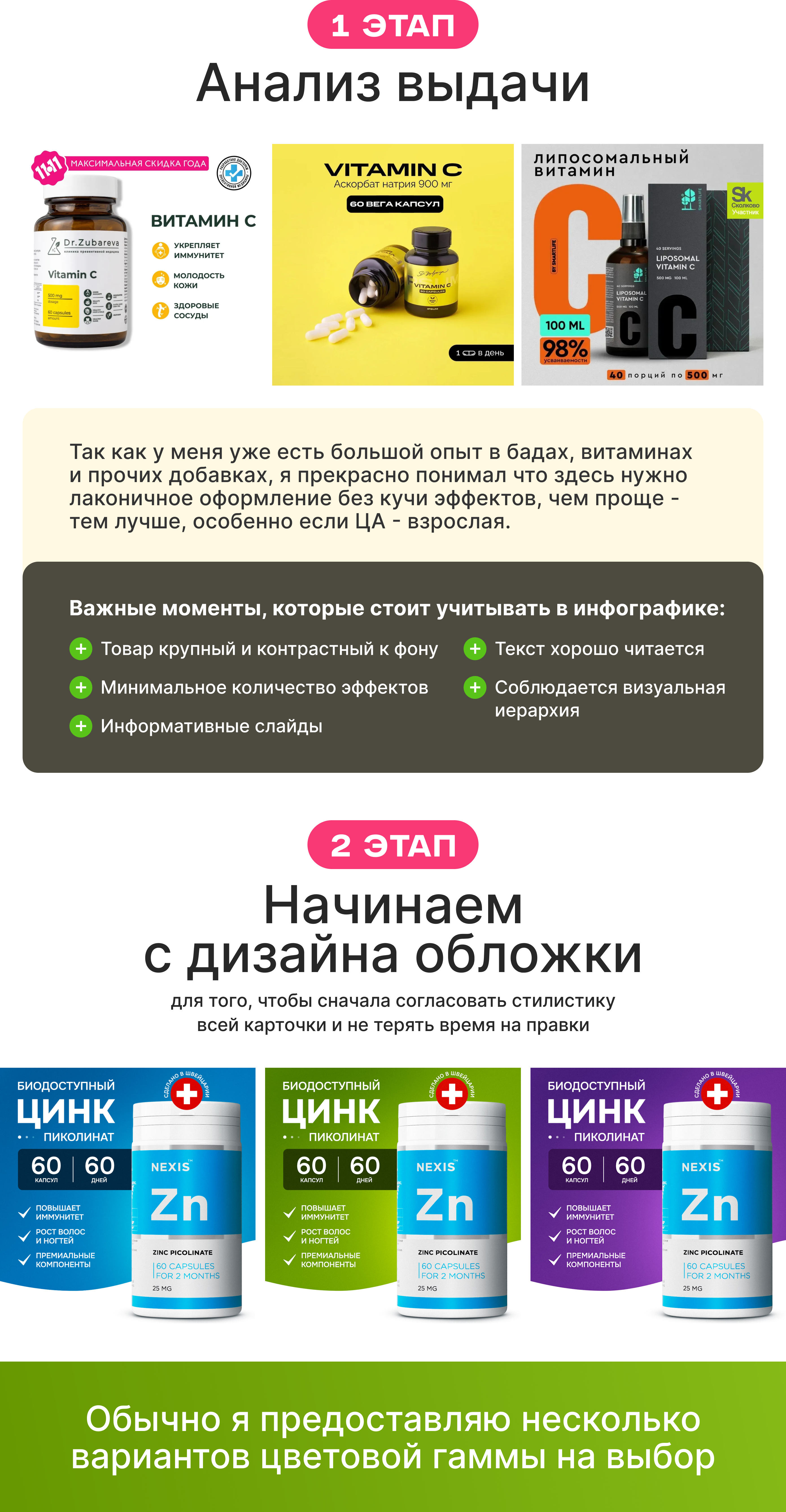 Дизайн инфографики для Wildberries и Ozon — Изображение №8 — Маркетинг на Dprofile