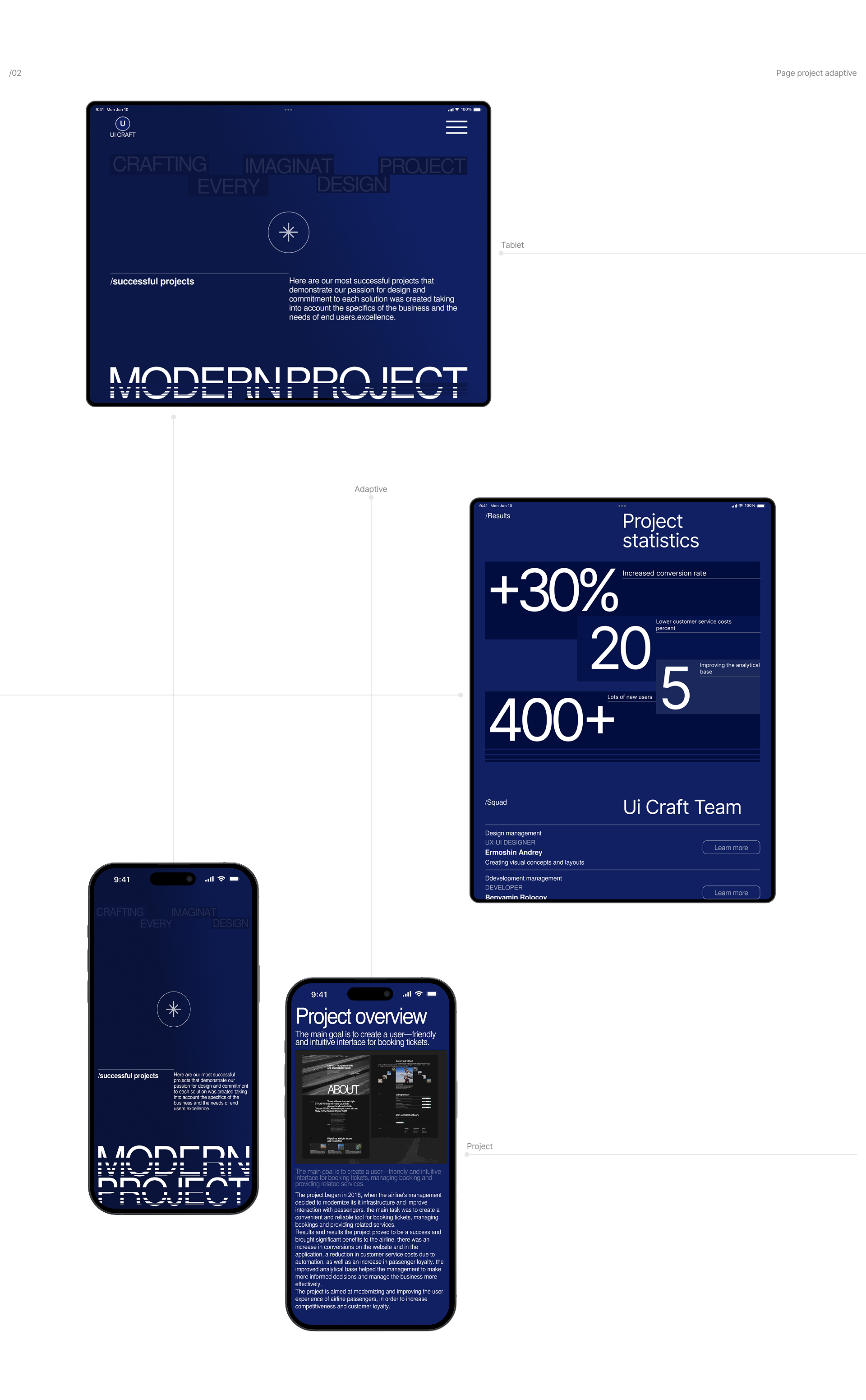 Corporate website "UI CRAFT STUDIO" — Изображение №5 — Интерфейсы на Dprofile