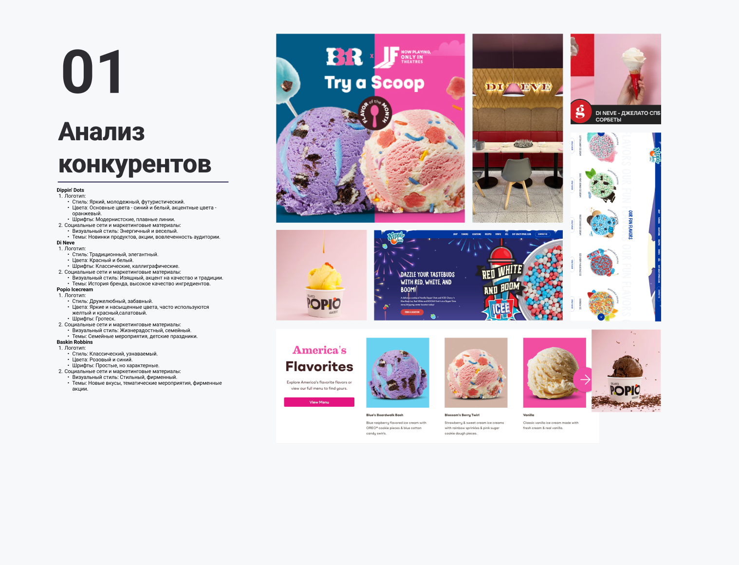 Айдентика кафе-мороженого — Изображение №3 — Брендинг на Dprofile