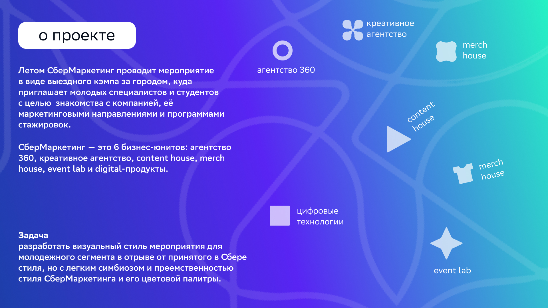 Айдентика  Summer Camp — Изображение №2 — Брендинг на Dprofile