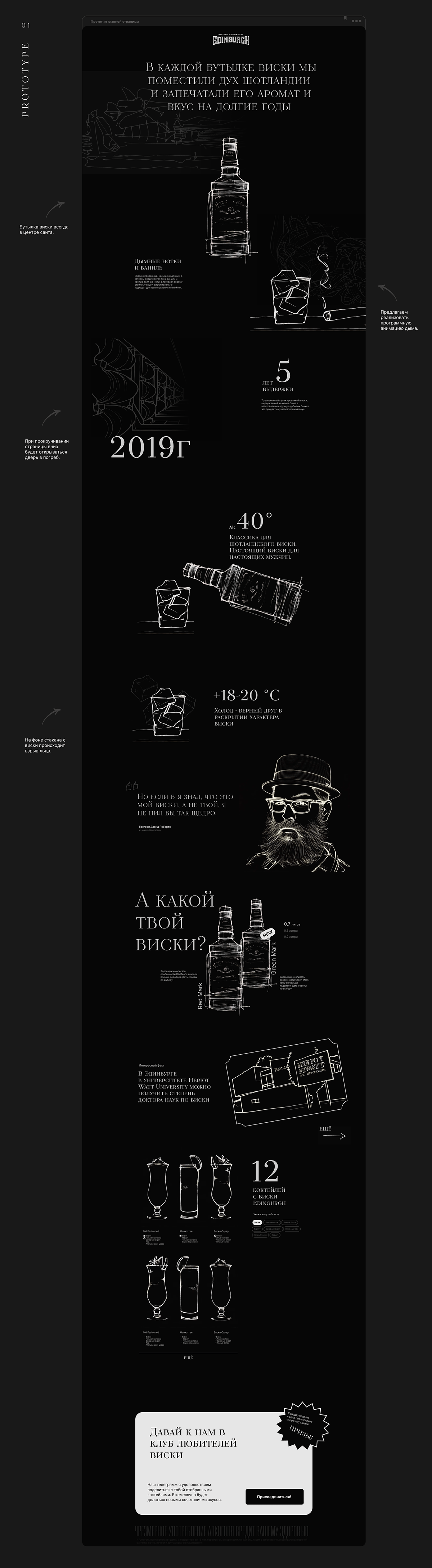 Промо-сайт для виски FMCG 2024 — Изображение №2 — Интерфейсы, Анимация на Dprofile