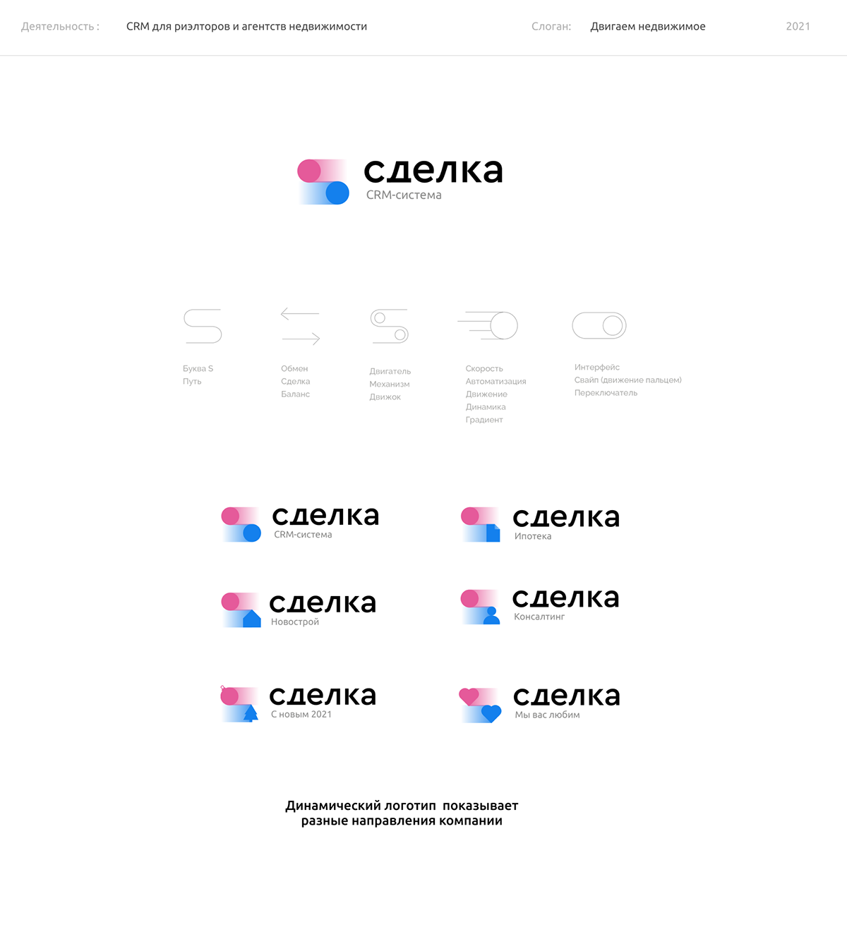 Динамические логотипы 2024 — Изображение №8 — Брендинг на Dprofile