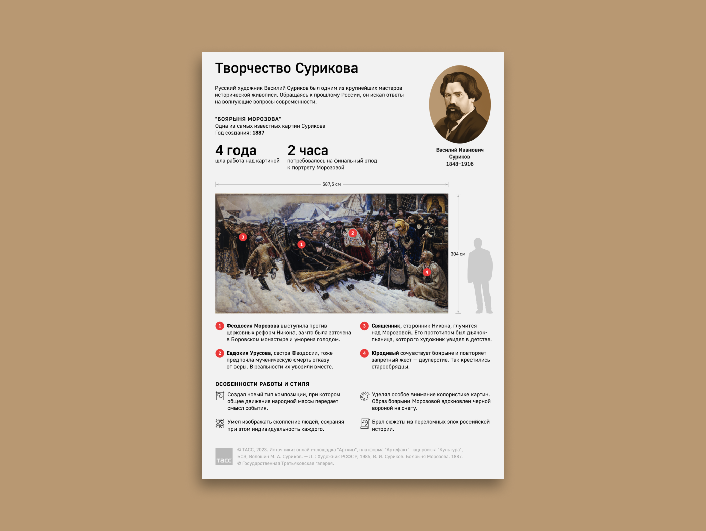 Плакаты с инфографикой. ТАСС / 2023 — Изображение №20 — Иллюстрация, Графика на Dprofile