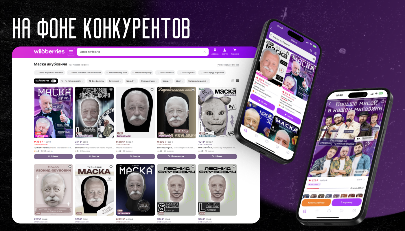 Дизайн карточки товара | Rich-content — Изображение №6 — Маркетинг на Dprofile